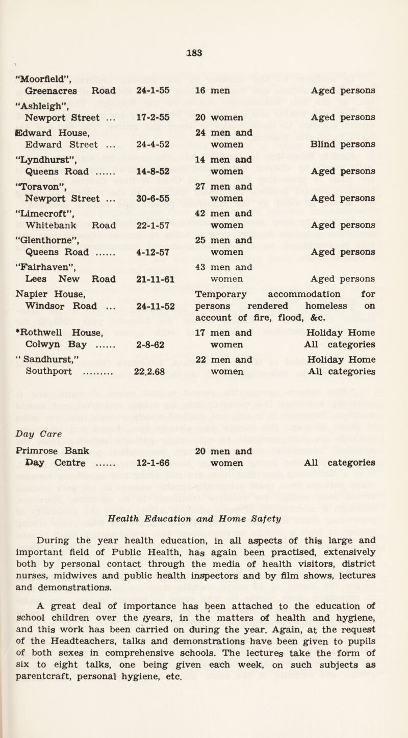 Moorfield”, Greenacres Road 24-1-55 “Ashleigh”, Newport Street ... 17-2-55 Edward House, Edward Street ... 24-4-52 “Lyndhurst”, Queens Road . 14-8-52 “Toravon”, Newport Street ... 30-6-55 “Limecroft”, Whitebank Road 22-1-57 “Glenthome”, Queens Road . 4-12-57 “Fairhaven”, Lees New Road 21-11-61 Napier House, Windsor Road ... 24-11-52 ♦Rothwell House, Colwyn Bay . 2-8-62 “ Sandhurst,” Southport . 22.2.68 16 men Aged persons 20 women Aged persons 24 men and women Blind persons 14 men and women Aged persons 27 men and women Aged persons 42 men and women Aged persons 25 men and women Aged persons 43 men and women Aged persons Temporary accommodation for persons rendered homeless on account of fire, flood, &c. 17 men and Holiday Home women All categories 22 men and Holiday Home women All categories Day Care Primrose Bank 20 men and Day Centre . 12-1-66 women All categories Health Education and Home Safety During the year health education, in all aspects of this large and important field of Public Health, has again been practised, extensively both by personal contact through the media of health visitors, district nurses, midwives and public health inspectors and by film shows, lectures and demonstrations. A great deal of importance has been attached to the education of school children over the /years, in the matters of health and hygiene, and this work has been carried on during the year. Again, at the request of the Headteachers, talks and demonstrations have been given to pupils of both sexes in comprehensive schools. The lectures take the form of six to eight talks, one being given each week, on such subjects as parentcraft, personal hygiene, etc.