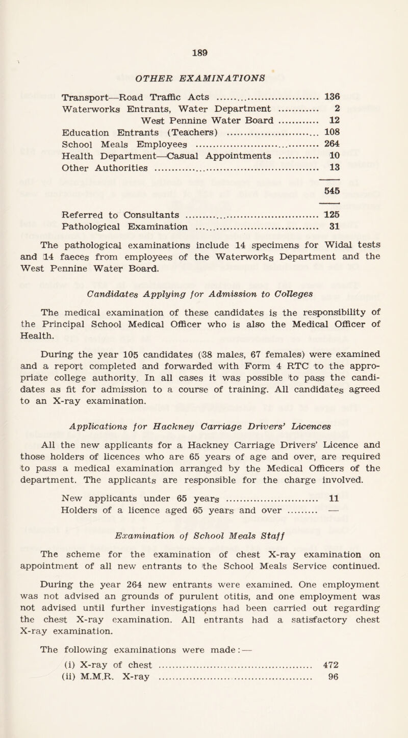 OTHER EXAMINATIONS Transport—Road Traffic Acts ... 136 Waterworks Entrants, Water Department . 2 West Pennine Water Board . 12 Education Entrants (Teachers) .. 108 School Meals Employees ... 264 Health Department—Casual Appointments . 10 Other Authorities .... 13 545 Referred to Consultants ... 125 Pathological Examination . 31 The pathological examinations include 14 specimens for Widal tests and 14 faeces from employees of the Waterworks Department and the West Pennine Water Board. Candidates Applying for Admission to Colleges The medical examination of these candidates is the responsibility of the Principal School Medical Officer who is also the Medical Officer of Health. During the year 105 candidates (38 males, 67 females) were examined and a report completed and forwarded with Form 4 RTC to the appro¬ priate college authority. In all cases it was possible to pass the candi¬ dates as fit for admission to a course of training. All candidates agreed to an X-ray examination. Applications for Hackney Carriage Drivers’ Licences All the new applicants for a Hackney Carriage Drivers’ Licence and those holders of licences who are 65 years of age and over, are required to pass a medical examination arranged by the Medical Officers of the department. The applicants are responsible for the charge involved. New applicants under 65 years . 11 Holders of a licence aged 65 years and over . — Examination of School Meals Staff The scheme for the examination of chest X-ray examination on appointment of all new entrants to the School Meals Service continued. During the year 264 new entrants were examined. One employment was not advised an grounds of purulent otitis, and one employment was not advised until further investigations had been carried out regarding the chest X-ray examination. All entrants had a satisfactory chest X-ray examination. The following examinations were made: — (i) X-ray of chest . 472 (ii) M.M.R. X-ray . 96
