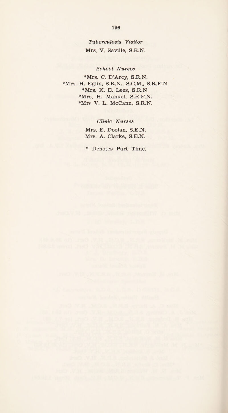 Tuberculosis Visitor Mrs. V. Saville, S.R.N. School Nurses ♦Mrs. C. D’Arcy, S.R.N. ♦Mrs. H. Eglin, S.R.N., S.C.M., S.R.F.N. ♦Mrs. K. E. Lees, S.R.N. ♦Mrs. H. Manuel. S.R.F.N. ♦Mrs V. L. McCann, S.R.N. Clinic Nurses Mrs. E. Doolan, S.E.N. Mrs. A. Clarke, S.E.N. ♦ Denotes Part Time.