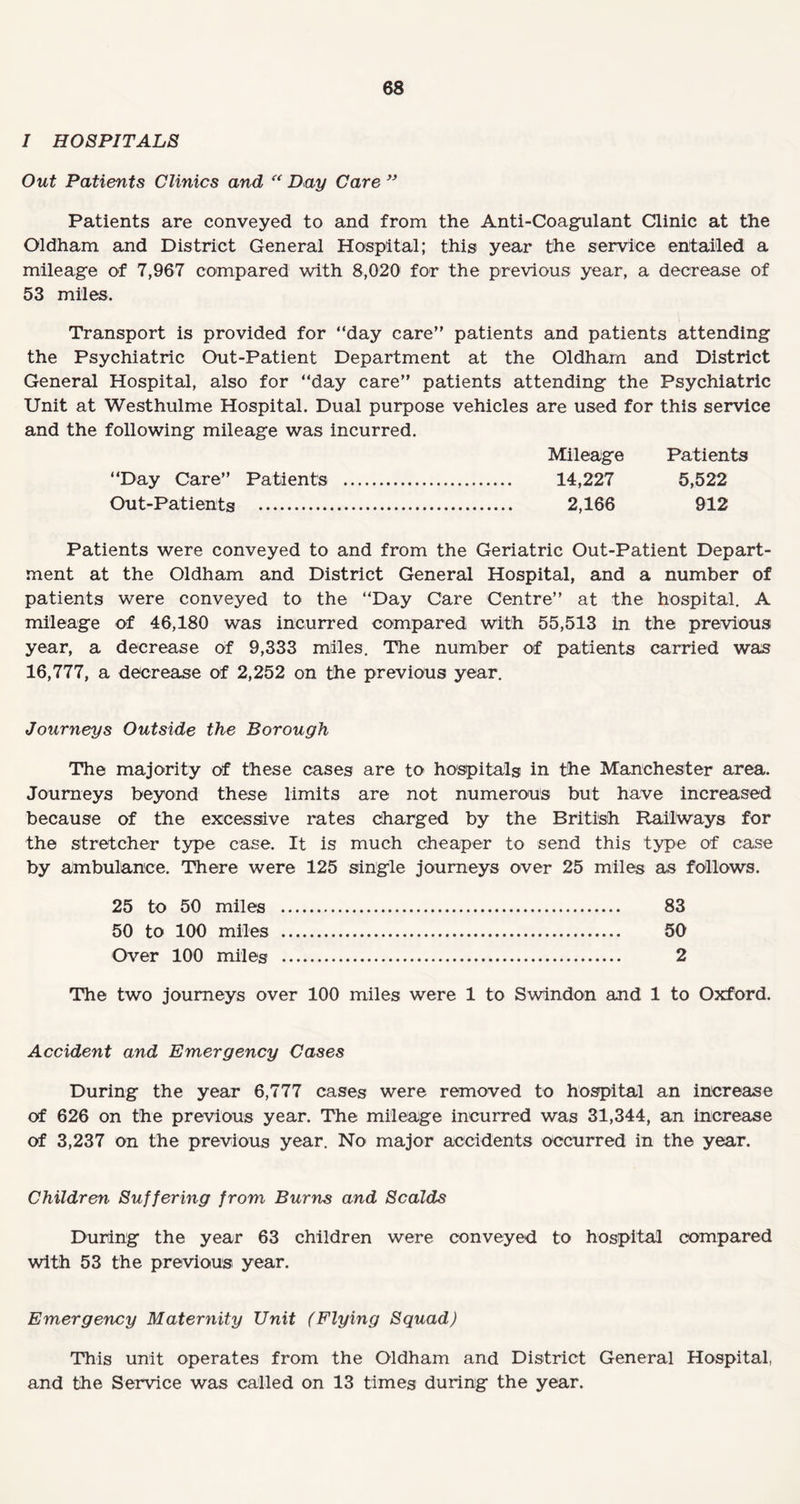 I HOSPITALS Out Patients Clinics and “ Day Care ” Patients are conveyed to and from the Anti-Coagulant Clinic at the Oldham and District General Hospital; this year the service entailed a mileage of 7,967 compared with 8,020 for the previous year, a decrease of 53 miles. Transport is provided for “day care” patients and patients attending the Psychiatric Out-Patient Department at the Oldham and District General Hospital, also for “day care” patients attending the Psychiatric Unit at Westhulme Hospital. Dual purpose vehicles are used for this service and the following mileage was incurred. Mileage Patients “Day Care” Patients . 14,227 5,522 Out-Patients . 2,166 912 Patients were conveyed to and from the Geriatric Out-Patient Depart¬ ment at the Oldham and District General Hospital, and a number of patients were conveyed to the “Day Care Centre” at the hospital. A mileage of 46,180 was incurred compared with 55,513 in the previous year, a decrease of 9,333 miles. The number of patients carried was 16,777, a decrease of 2,252 on the previous year. Journeys Outside the Borough The majority of these cases are to hospitals in the Manchester area. Journeys beyond these limits are not numerous but have increased because of the excessive rates charged by the British Railways for the stretcher type case. It is much cheaper to send this type of case by ambulance. There were 125 single journeys over 25 miles as follows. 25 to 50 miles . 83 50 to 100 miles . 50 Over 100 miles . 2 The two journeys over 100 miles were 1 to Swindon and 1 to Oxford. Accident and Emergency Cases During the year 6,777 cases were removed to hospital an increase of 626 on the previous year. The mileage incurred was 31,344, an increase of 3,237 on the previous year. No major accidents occurred in the year. Children Suffering from Burns and Scalds During the year 63 children were conveyed to hospital compared with 53 the previous year. Emergency Maternity Unit (Flying Squad) This unit operates from the Oldham and District General Hospital, and the Service was called on 13 times during the year.