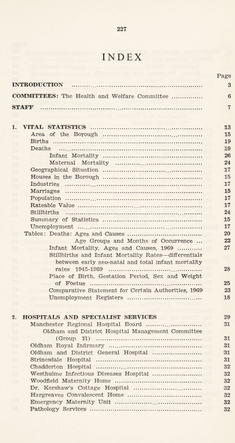 INDEX Page INTRODUCTION . 3 COMMITTEES: The Health and Welfare Committee . 6 STAFF . 7 1. VITAL STATISTICS . 13 Area of the Borough . 15 Births . 19 Deaths .. 19 Infant Mortality . 26 Maternal Mortality . 24 Geographical Situation . 17 Houses in the Borough . 15 Industries . 17 Marriages . 15 Population . 17 Rateable Value . 17 Stillbirths . 24 Summary of Statistics . 15 Unemployment .. 17 Tables: Deaths: Ages and Causes . 20 Age Groups and Months of Occurrence ... 22 Infant Mortality, Ages and Causes, 1969 . 27 Stillbirths and Infant Mortality Rates'—differentials between early neo-natal and total infant mortality rates 1945-1969 28 Place of Birth, Gestation Period, Sex and Weight of Foetus . 25 Comparative Statement for Certain Authorities, 1969 23 Unemployment Registers . 18 2. HOSPITALS AND SPECIALIST SERVICES 29 Manchester Regional Hospital Board . 311 Oldham and District Hospital Management Committee (Group 111) 31 Oldham Royal Infirmary .. 31 Oldham and District General Hospital . 131 Strinesdale Hospital . 31 Chadderton Hospital . 32 Westhulme Infectious Diseases Hospital . 32 Woodfield Maternity Home . 32 Dr. Kershaw’s Cottage Hospital . 32 Hargreaves Convalescent Home . 32 Emergency Maternity Unit . 32 Pathology Services . 32