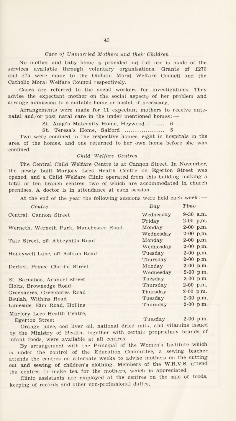 Care of Unmarried Mothers and their Children No mother and baby home is provided but full use is made of the services available through voluntary organisations. Grants of £270 and £75 were made to the Oldham Moral Welfare Council and the Catholic Moral Welfare Council respectively. Cases are referred to the social workers for investigations. They advise the expectant mother on the social aspects of her problem and arrange admission to a suitable home or hostel, if necessary. Arrangements were made for 11 expectant mothers to receive ante¬ natal and/or posit natal care in the under mentioned homes: — St. Anise’s Maternity Home, Heywood . 6 St. Teresa’s Home, Salford . 5 Two were confined in the respective homes, eight in hospitals in the area of the homes, and one returned to her own home before she was confined. Child Welfare Ceyitres The Central Child Welfare Centre is at Cannon Street. In November, the newly built Marjory Lees Health Centre on Egerton Street was opened, and a Child Welfare Clinic operated from this building making a total of ten branch centres, two of which are accommodated iri church premises. A doctor is in attendance at each session. At the end of the year the following sessions were held each week: — Centre Day Time Central, Cannon Street Wednesday 9-30 a.m. Friday 2-00 p.m. Werneth, Werneth Park, Manchester Road Monday 2-00 p.m. Wednesday 2-00 p.m. Tate Street, off Abbeyhills Road Monday 2-00 p.m. Wednesday 2-00 p.m. Honeywell Lane, off Ashton Road Tuesday 2-00 p.m. Thursday 2-00 p.m. Derker, Prince Charlie Street Monday 2-00 p.m. Wednesday 2-00 p.m. St. Barnabas, Arundel Street Tuesday 2-00 p.m. Holts, Brownedge Road Thursday 2-00 p.m. Greenacres, Greenacres Road Thursday 2-00 p.m. Beulah, Withins Road Tuesday 2-00 p.m. Limeside, Elm Road, Hollins Thursday 2-00 p.m. Marjory Lees Health Centre, Egerton Street Tuesday 2-00 p.m. Orange juice, cod liver oil, national dried milk, and vitamins issued by the Ministry of Health, together with certain proprietary brands of infant foods, were available at all centres. By arrangement with the Principal of the Women’s Institute which is under the control of the Education Committee, a sewing teacher attends the centres on alternate weeks to advise mothers on the cutting out and sewing of children’s clothing. Members of the W.R.V.S. attend the centres to make tea for the mothers, which is appreciated. Clinic assistants are employed at the centres on the sale of foods, keeping of records and other non-professional duties.