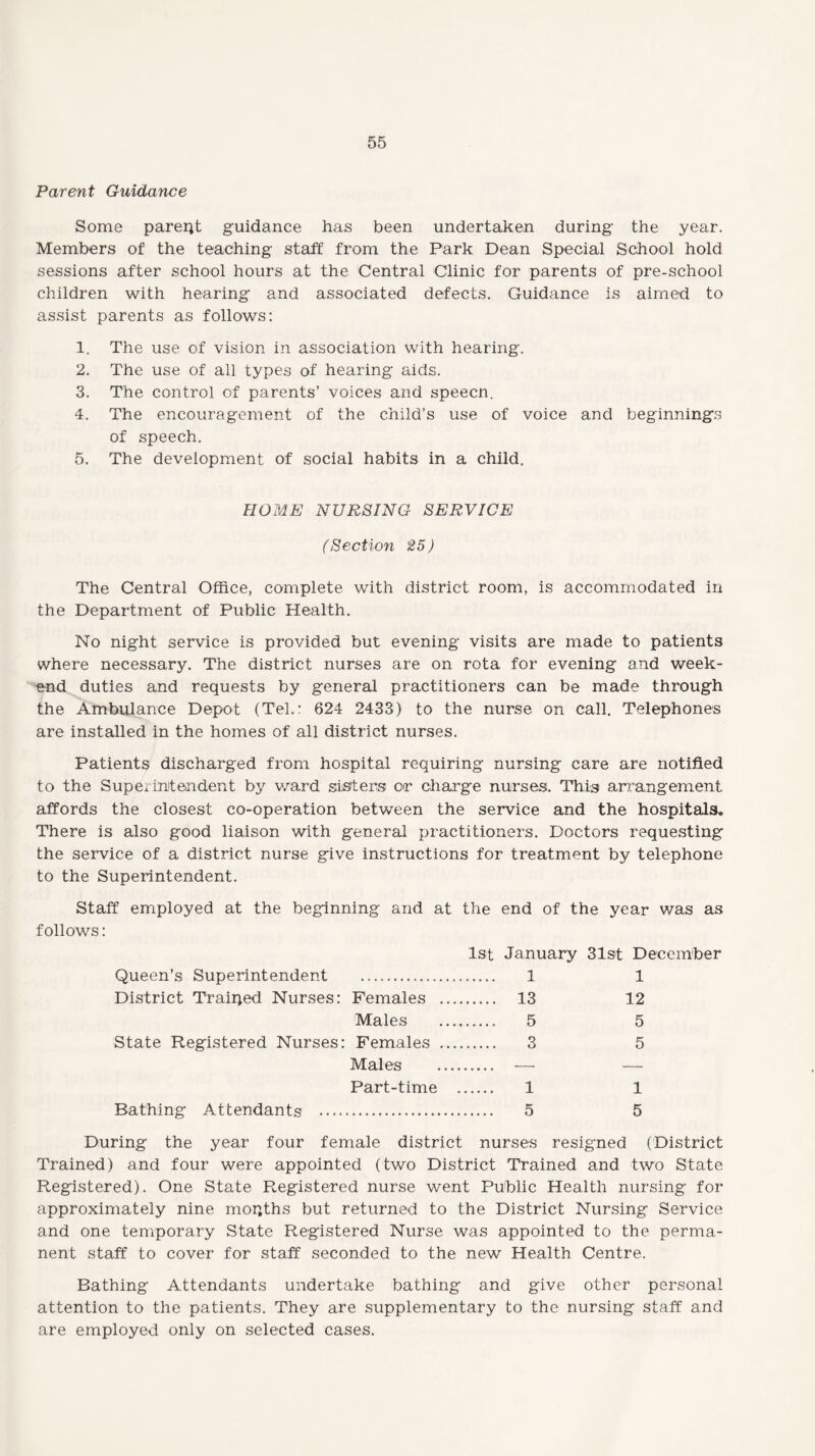 Parent Guidance Some parent guidance has been undertaken during the year. Members of the teaching staff from the Park Dean Special School hold sessions after school hours at the Central Clinic for parents of pre-school children with hearing and associated defects. Guidance is aimed to assist parents as follows: 1. The use of vision in association with hearing. 2. The use of all types of hearing aids. 3. The control of parents’ voices and speecn. 4. The encouragement of the child’s use of voice and beginnings of speech. 5. The development of social habits in a child. HOME NURSING SERVICE (Section 25) The Central Office, complete with district room, is accommodated in the Department of Public Health. No night service is provided but evening visits are made to patients where necessary. The district nurses are on rota for evening and week¬ end duties and requests by general practitioners can be made through the Ambulance Depot (Tel.: 624 2433) to the nurse on call. Telephones are installed in the homes of all district nurses. Patients discharged from hospital requiring nursing care are notified to the Superintendent by ward sisters or charge nurses. This arrangement affords the closest co-operation between the service and the hospitals. There is also good liaison with general practitioners. Doctors requesting the service of a district nurse give instructions for treatment by telephone to the Superintendent. Staff employed at the beginning and at the end of the year was as follows: 1st January 31st December Queen’s Superintendent . 1 1 District Trailed Nurses: Females . 13 12 Males . 5 5 State Registered Nurses: Females . 3 5 Males . — — Part-time . 1 1 Bathing Attendants . 5 5 During the year four female district nurses resigned (District Trained) and four were appointed (two District Trained and two State Registered). One State Registered nurse went Public Health nursing for approximately nine mon.ths but returned to the District Nursing Service and one temporary State Registered Nurse was appointed to the perma¬ nent staff to cover for staff seconded to the new Health Centre. Bathing Attendants undertake bathing and give other personal attention to the patients. They are supplementary to the nursing staff and are employed only on selected cases.
