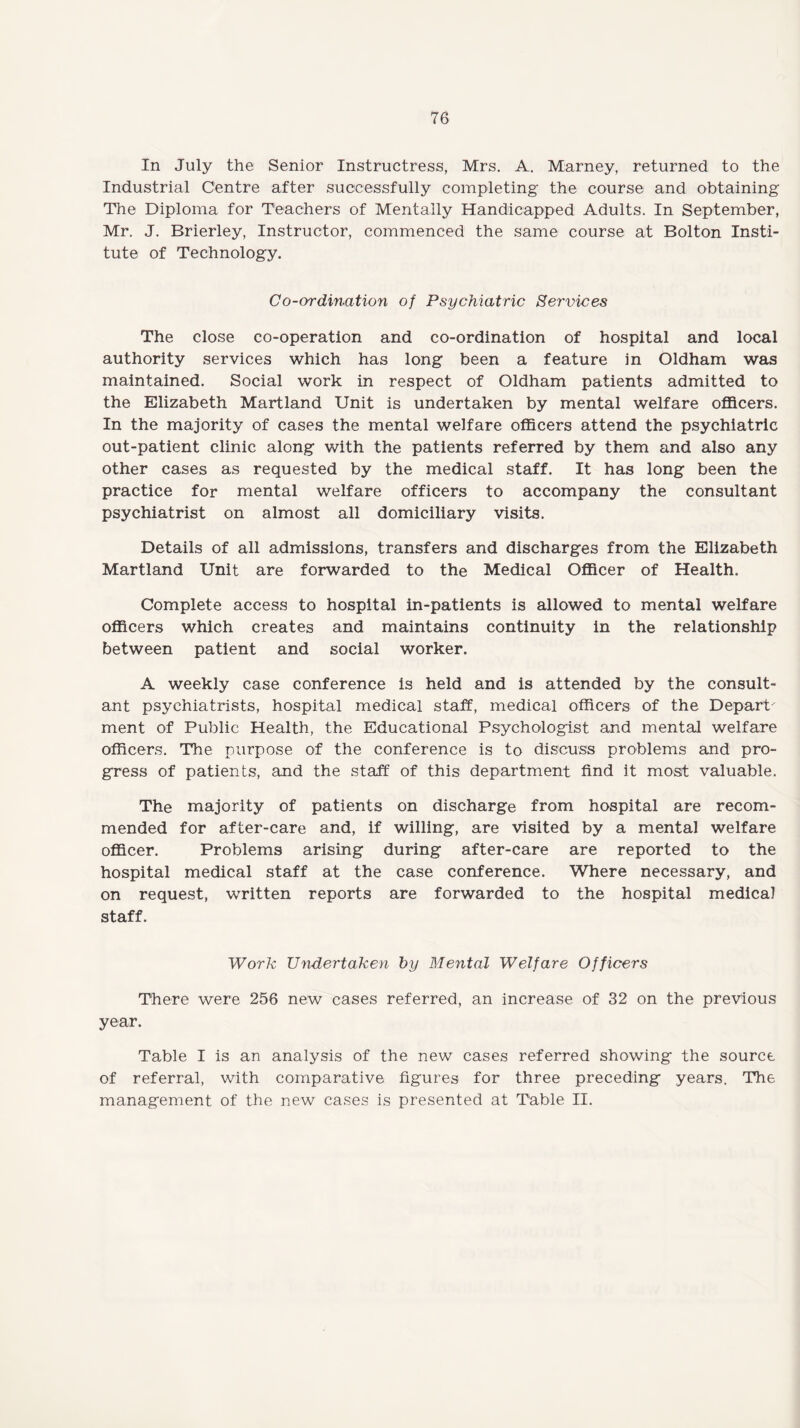 In July the Senior Instructress, Mrs. A. Marney, returned to the Industrial Centre after successfully completing the course and obtaining The Diploma for Teachers of Mentally Handicapped Adults. In September, Mr. J. Brierley, Instructor, commenced the same course at Bolton Insti¬ tute of Technology. Co-ordination of Psychiatric Services The close co-operation and co-ordination of hospital and local authority services which has long been a feature in Oldham was maintained. Social work in respect of Oldham patients admitted to the Elizabeth Martland Unit is undertaken by mental welfare officers. In the majority of cases the mental welfare officers attend the psychiatric out-patient clinic along with the patients referred by them and also any other cases as requested by the medical staff. It has long been the practice for mental welfare officers to accompany the consultant psychiatrist on almost all domiciliary visits. Details of all admissions, transfers and discharges from the Elizabeth Martland Unit are forwarded to the Medical Officer of Health. Complete access to hospital in-patients is allowed to mental welfare officers which creates and maintains continuity in the relationship between patient and social worker. A weekly case conference is held and is attended by the consult¬ ant psychiatrists, hospital medical staff, medical officers of the Depart ment of Public Health, the Educational Psychologist and mental welfare officers. The purpose of the conference is to discuss problems and pro¬ gress of patients, and the staff of this department find it most valuable. The majority of patients on discharge from hospital are recom¬ mended for after-care and, if willing, are visited by a mental welfare officer. Problems arising during after-care are reported to the hospital medical staff at the case conference. Where necessary, and on request, written reports are forwarded to the hospital medical staff. Work Undertaken by Mental Welfare Officers There were 256 new cases referred, an increase of 32 on the previous year. Table I is an analysis of the new cases referred showing the source of referral, with comparative figures for three preceding years. The management of the new cases is presented at Table II.
