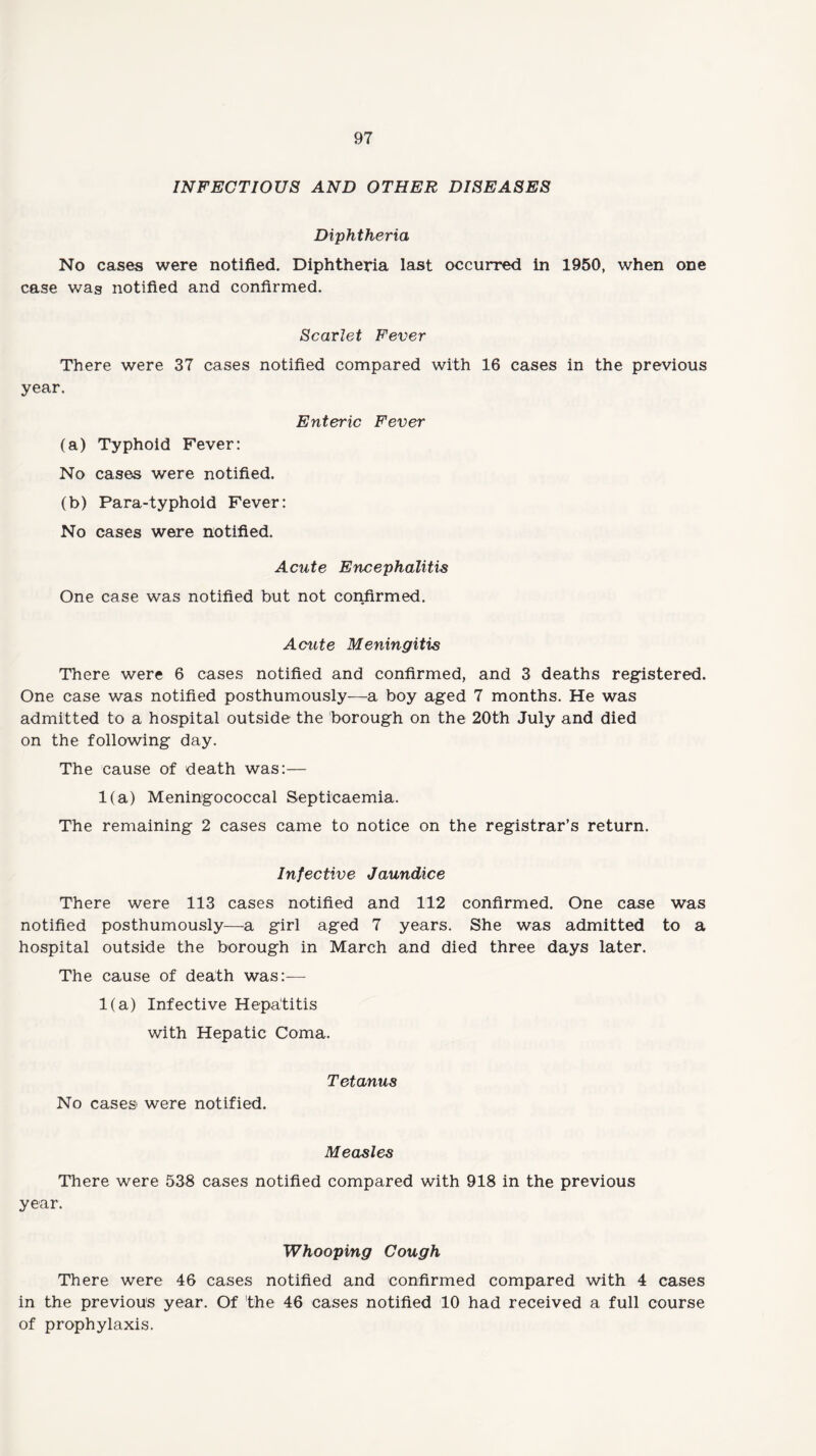 INFECTIOUS AND OTHER DISEASES Diphtheria No cases were notified. Diphtheria last occurred in 1950, when one case was notified and confirmed. Scarlet Fever There were 37 cases notified compared with 16 cases in the previous year. Enteric Fever (a) Typhoid Fever: No cases were notified. (b) Para-typhoid Fever: No cases were notified. Acute Encephalitis One case was notified but not confirmed. Acute Meningitis There were 6 cases notified and confirmed, and 3 deaths registered. One case was notified posthumously—a boy aged 7 months. He was admitted to a hospital outside the borough on the 20th July and died on the following day. The cause of death was:— 1(a) Meningococcal Septicaemia. The remaining 2 cases came to notice on the registrar’s return. Infective Jaundice There were 113 cases notified and 112 confirmed. One case was notified posthumously—a girl aged 7 years. She was admitted to a hospital outside the borough in March and died three days later. The cause of death was:— 1(a) Infective Hepatitis with Hepatic Coma. Tetanus No cases were notified. Measles There were 538 cases notified compared with 918 in the previous year. Whooping Cough There were 46 cases notified and confirmed compared with 4 cases in the previous year. Of 'the 46 cases notified 10 had received a full course of prophylaxis.