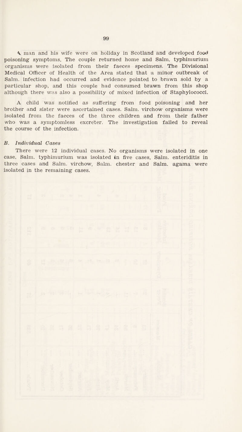 \ man and his wife were on holiday in Scotland and developed food poisoning symptoms. The couple returned home and Salm. typhimurium organisms were isolated from their faeces specimens. The Divisional Medical Officer of Health of the Area stated that a minor outbreak of Salm. infection had occurred and evidence pointed to brawn sold by a particular shop, and this couple had consumed brawn from this shop although there was also a possibility of mixed infection of Staphylococci. A child was notified as suffering from food poisoning and her brother and sister were ascertained cases. Salm. virchow organisms were isolated from the faeces of the three children and from their father who was a symptomless excre'ter. The investigation failed to reveal the course of the infection. B. Individual Cases There were 12 individual cases. No organisms were isolated in one case. Salm. typhimurium was isolated in five cases, Salm. enteriditis in three cases and Salm. virchow, Salm. Chester and Salm. agama were isolated in the remaining cases.