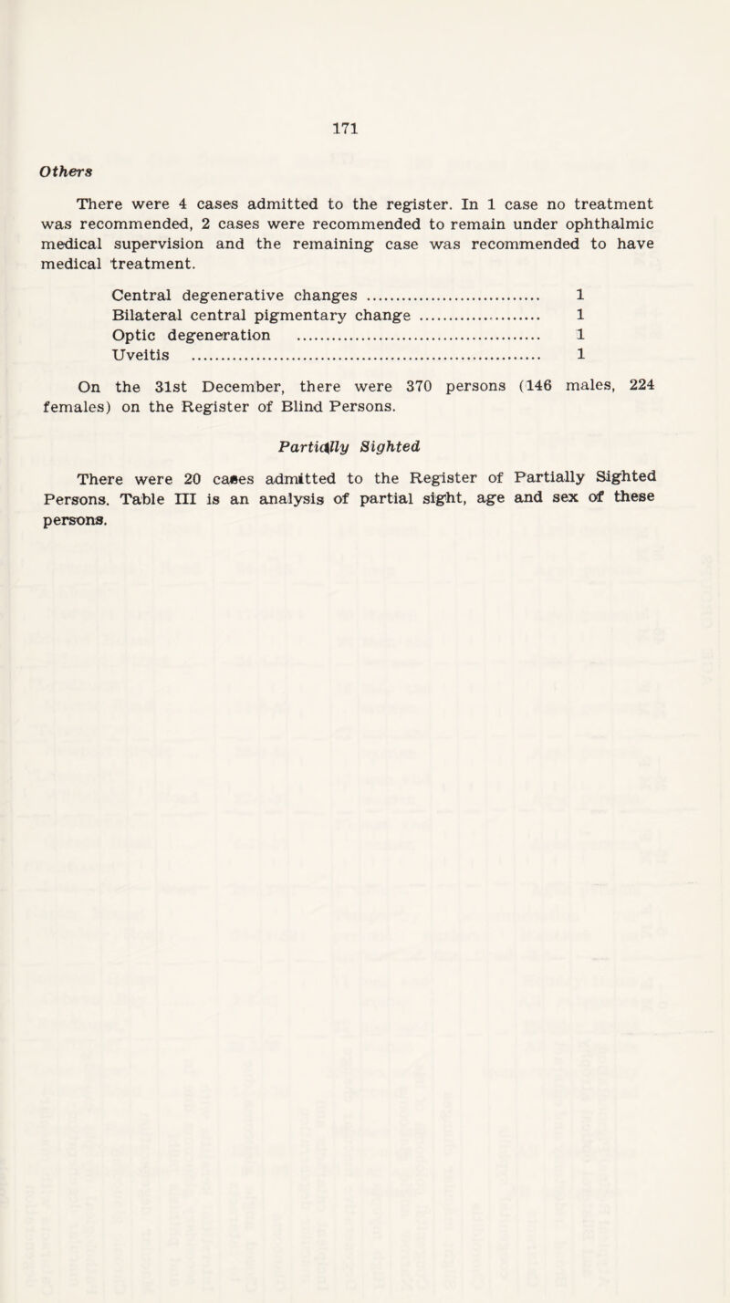 Others There were 4 cases admitted to the register. In 1 case no treatment was recommended, 2 cases were recommended to remain under ophthalmic medical supervision and the remaining case was recommended to have medical treatment. Central degenerative changes . 1 Bilateral central pigmentary change . 1 Optic degeneration . 1 Uveitis . 1 On the 31st December, there were 370 persons (146 males, 224 females) on the Register of Blind Persons. Partidfly Sighted There were 20 cases admitted to the Register of Partially Sighted Persons. Table III is an analysis of partial sight, age and sex of these persons.