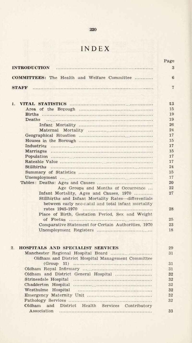 INDEX Page INTRODUCTION . 3 COMMITTEES: The Health and Welfare Committee . 6 STAFF . 7 1. VITAL STATISTICS . 113 Area of the Borough . 15 Births . 19 Deaths .. 19 Infant Mortality . 26 Maternal Mortality . 24 Geographical Situation . 17 Houses in the Borough . 15 Industries . 17 Marriages . 15 Population .. 17 Rateable Value . 17 Stillbirths . 24 Summary of Statistics . 15 Unemployment .. 17 Tables: Deaths: Ages and Causes . 20 Age Groups and Months of Occurrence ... 22 Infant Mortality, Ages and Causes, 1970 . 27 Stillbirths and Infant Mortality Rates—differentials between early neo-natal and total infant mortality rates 1945-1970 28 Place of Birth, Gestation Period, Sex and Weight of Foetus . 25 Comparative Statement for Certain Authorities, 1970 23 Unemployment Registers . 18 2. HOSPITALS AND SPECIALIST SERVICES 29 Manchester Regional Hospital Board . 31 Oldham and District Hospital Management Committee (Group 111) 31 Oldham Royal Infirmary .. 31 Oldham and District General Hospital . 32 Strinesdale Hospital . 32 Chadderton Hospital . 32 Westhulme Hospital . 32 Emergency Maternity Unit . 32 Pathology Services . 32 Oldham and District Health Services Contributory Association . 33