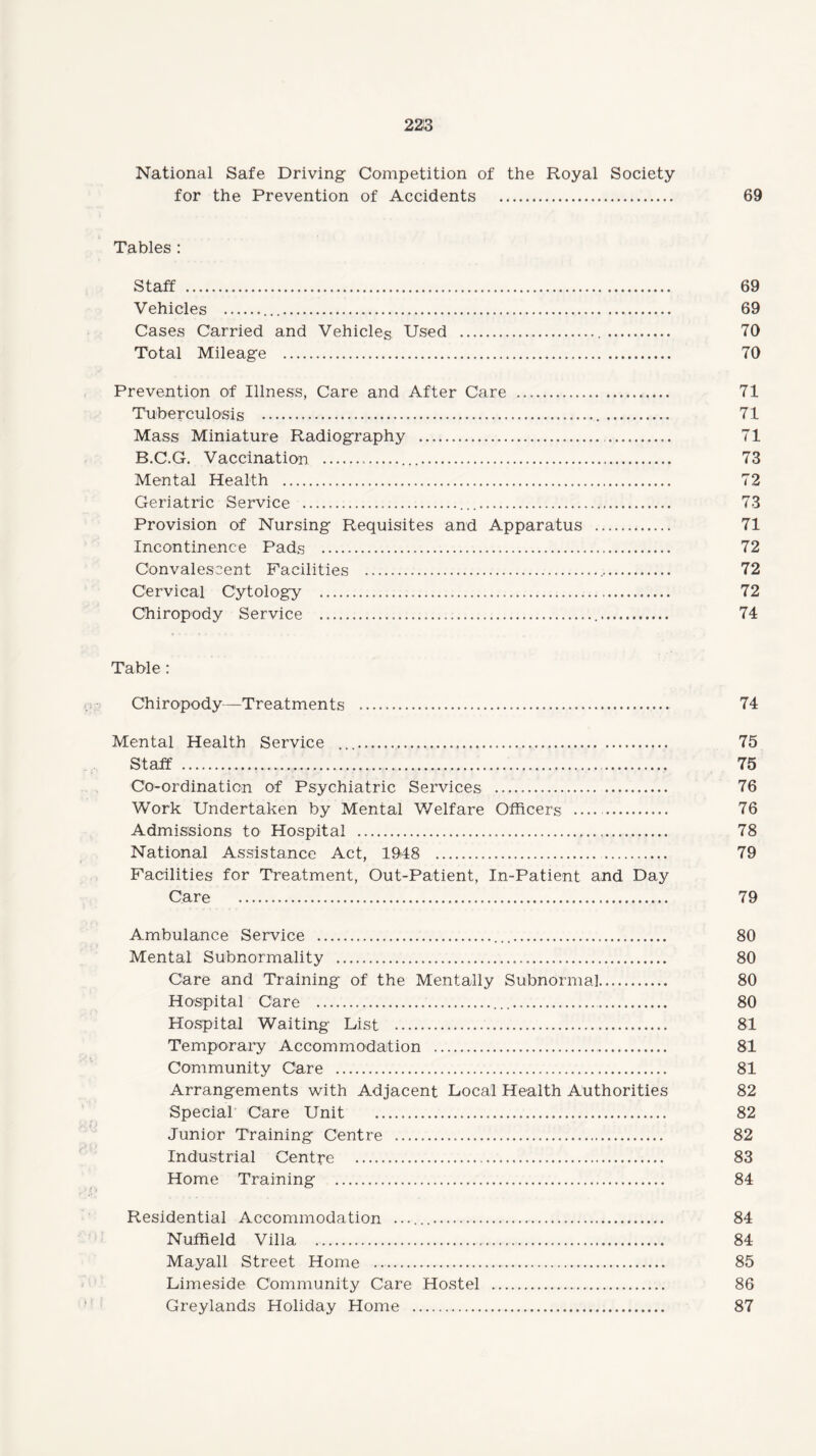 2213 National Safe Driving Competition of the Royal Society for the Prevention of Accidents . 69 Tables : Staff . 69 Vehicles . 69 Cases Carried and Vehicles Used . 70 Total Mileage . 70 Prevention of Illness, Care and After Care . 71 Tuberculosis . 71 Mass Miniature Radiography . 71 B.C.G. Vaccination . 73 Mental Health . 72 Geriatric Service . 73 Provision of Nursing Requisites and Apparatus . 71 Incontinence Pads . 72 Convalescent Facilities . 72 Cervical Cytology . 72 Chiropody Service . 74 Table : Chiropody—Treatments . 74 Mental Health Service .. 75 Staff . 75 Co-ordination of Psychiatric Services . 76 Work Undertaken by Mental Welfare Officers . 76 Admissions to Hospital . 78 National Assistance Act, 1948 . 79 Facilities for Treatment, Out-Patient, In-Patient and Day Care . 79 Ambulance Service . 80 Mental Subnormality . 80 Care and Training of the Mentally Subnormal. 80 Hospital Care . 80 Hospital Waiting List . 81 Temporary Accommodation .... 81 Community Care . 81 Arrangements with Adjacent Local Health Authorities 82 Special Care Unit . 82 Junior Training Centre . 82 Industrial Centre . 83 Home Training . 84 Residential Accommodation .. 84 Nuffield Villa . 84 Mayall Street Home . 85 Limeside Community Care Hostel . 86 Greylands Holiday Home . 87