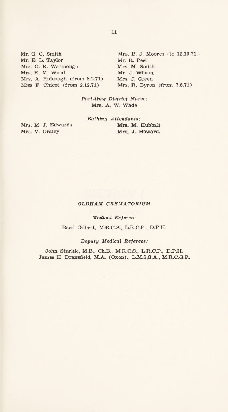 Mr. G. G. Smith Mr. E. Li. Taylor Mrs. O. K. Watmough Mrs. R. M. Wood Mrs. A. Rideough (from 8.2.71) Miss F. Chicot (from 2.12.71) Mrs. B. J. Moores (to 12.10.71.) Mr. R. Peel Mrs. M. Smith Mr. J. WilsoA Mrs. J. Green Mrs. R. Byron (from 7.6.71) Part-time District Nurse: Mrs. A. W. Wade Mrs. M. J. Edwards Mrs. V. Graley Bathing Attendants: Mrs. M. Hubball Mrs. J. Howard. OLDHAM CREMATORIUM Medical Referee: Basil Gilbert, M.R.C.S., L.R.C.P., D.P.H. Deputy Medical Referees: John Starkie, M.B., Ch.B., M.R.CJS., L.R.C.P., D.P.H. James H. Dransfield, M.A. (Oxon)., L.M.S.S.A., M.R.C.G.P,