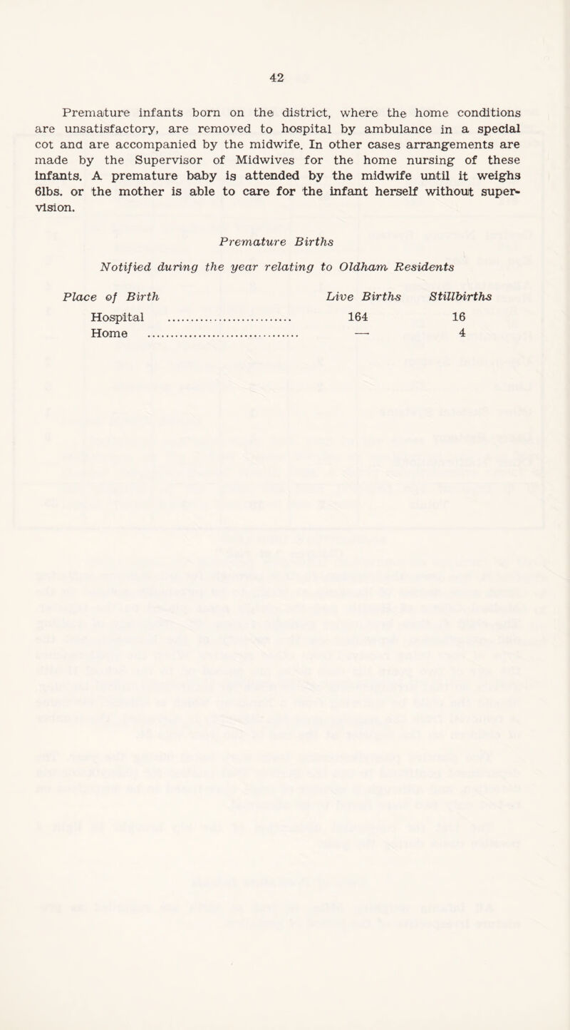 Premature infants born on the district, where the home conditions are unsatisfactory, are removed to hospital by ambulance in a special cot and are accompanied by the midwife. In other cases arrangements are made by the Supervisor of Midwives for the home nursing of these infants. A premature baby is attended by the midwife until it weighs 61bs. or the mother is able to care for the infant herself without super¬ vision. Premature Births Notified during the year relating to Oldham Residents Place of Birth Live Births Stillbirths Hospital Home 164 16 4