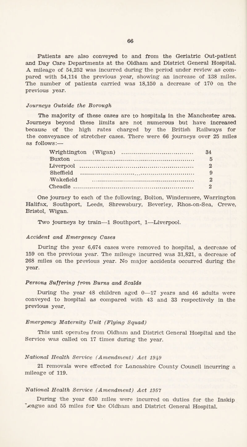 Patients are also conveyed to and from the Geriatric Out-patient and Day Care Departments at the Oldham and District General Hospital. A mileage of 54,252 was incurred, during the period under review as com¬ pared with 54,114 the previous year, showing an increase of 1138 miles. The number of patients carried was 18,150 a decrease of 170 on the previous year. Journeys Outside the Borough The majority of these cases are to hospitals in the Manchester area. Journeys beyond these limits are not numerous but have increased because of the high rates charged by the British Railways for the conveyance of stretcher cases. There were 66 journeys over 25 miles as follows:— Wrightington (Wigan) . 34 Buxton . 5 Liverpool . 2 Sheffield . 9 Wakefield . 2 Cheadle . 2 One journey to each of the following, Bolton, Windermere, Warrington Halifax, Southport, Leeds, Shrewsbury, Beverley, Rhos-on-Sea, Crewe, Bristol, Wigan. Two journeys by train—1 Southport, 1—Liverpool. Accident and Emergency Cases During the year 6,674 cases were removed to hospital, a decrease of 159 on the previous year. The mileage incurred was 31,821, a decrease of 268 miles on the previous year. No major accidents occurred during the year. Persons Suffering from Burns and Scalds During the year 48 children aged 0—17 years and 46 adults were conveyed to hospital as compared with 43 and 33 respectively in the previous year. Emergency Maternity Unit (Flying Squad) This unit operates from Oldham and District General Hospital and the Service was called on 17 times during the year. National Health Service (Amendment) Act 191+9 21 removals were effected for Lancashire County Council incurring a mileage of 119. National Health Service (Amendment) Act 1957 During the year 630 miles were incurred on duties for the Inskip League and 55 miles for the Oldham and District General Hospital.