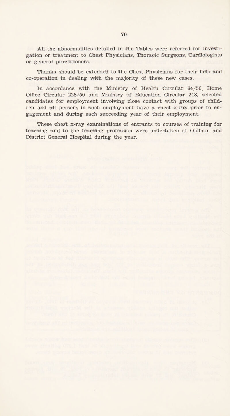 All the abnormalities detailed in the Tables were referred for investi¬ gation or treatment to Chest Physicians, Thoracic Surgeons, Cardiologists or general practitioners. Thanks should be extended to the Chest Physicians for their help and co-operation in dealing with the majority of 'these new Oases. In accordance with 'the Ministry of Health Circular 64/50, Home Office Circular 228/50 and Ministry of Education Circular 248, selected candidates for employment involving close contact with groups of child¬ ren and all persons in (such employment have a chest x-ray prior to en¬ gagement and during each succeeding year of their employment. These chest x-ray examinations of entrants to courses of training for teaching and to the teaching profession were undertaken at Oldham and District General Hospital during the year.