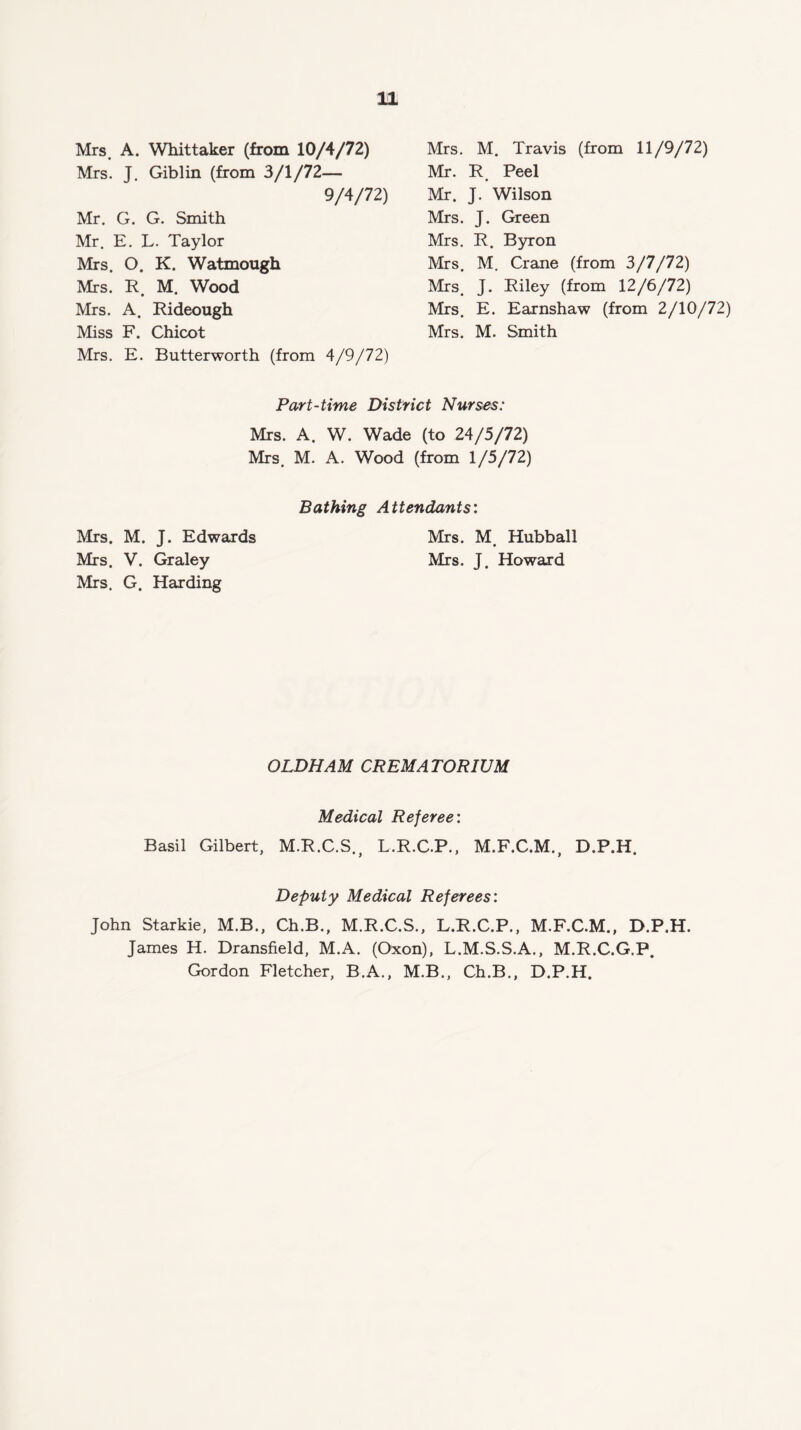 Mrs. A. Whittaker (from 10/4/72) Mrs. J. Giblin (from 3/1/72— 9/4/72) Mr. G. G. Smith Mr. E. L. Taylor Mrs. O. K. Watmough Mrs. R M. Wood Mrs. A. Rideough Miss F. Chicot Mrs. E. Butterworth (from 4/9/72) Mrs. M. Travis (from 11/9/72) Mr. R, Peel Mr. J. Wilson Mrs. J. Green Mrs. R. Byron Mrs. M. Crane (from 3/7/72) Mrs. J. Riley (from 12/6/72) Mrs. E. Earnshaw (from 2/10/72) Mrs. M. Smith Part-time District Nurses: Mrs. A. W. Wade (to 24/5/72) Mrs. M. A. Wood (from 1/5/72) Mrs. M. J. Edwards Mrs. V. Graley Mrs. G. Harding Bathing Attendants: Mrs. M. Hubball Mrs. J. Howard OLDHAM CREMATORIUM Medical Referee: Basil Gilbert, M.R.C.S., L.R.C.P., M.F.C.M., D.P.H. Deputy Medical Referees: John Starkie, M.B., Ch.B., M.R.C.S., L.R.C.P., M.F.C.M., D.P.H. James H. Dransfield, M.A. (Oxon), L.M.S.S.A., M.R.C.G.P. Gordon Fletcher, B.A., M.B., Ch.B., D.P.H.