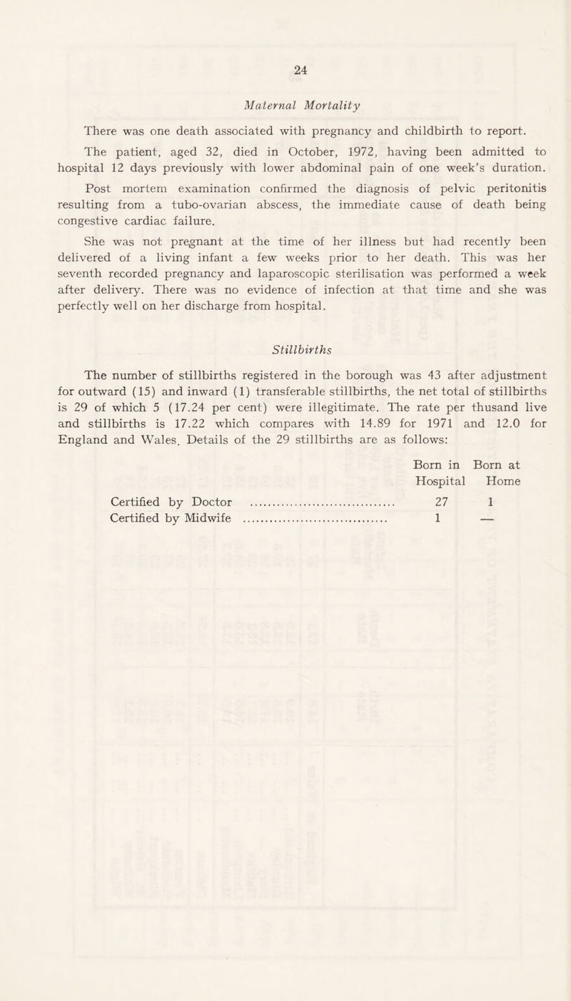 Maternal Mortality There was one death associated with pregnancy and childbirth to report. The patient, aged 32, died in October, 1972, having been admitted to hospital 12 days previously with lower abdominal pain of one week’s duration. Post mortem examination confirmed the diagnosis of pelvic peritonitis resulting from a tubo-ovarian abscess, the immediate cause of death being congestive cardiac failure. She was not pregnant at the time of her illness but had recently been delivered of a living infant a few weeks prior to her death. This was her seventh recorded pregnancy and laparoscopic sterilisation was performed a week after delivery. There was no evidence of infection at that time and she was perfectly well on her discharge from hospital. Stillbirths The number of stillbirths registered in the borough was 43 after adjustment for outward (15) and inward (1) transferable stillbirths, the net total of stillbirths is 29 of which 5 (17.24 per cent) were illegitimate. The rate per thusand live and stillbirths is 17.22 which compares with 14.89 for 1971 and 12.0 for England and Wales. Details of the 29 stillbirths are as follows: Born in Born at Hospital Home Certified by Doctor Certified by Midwife 27 1 1 —