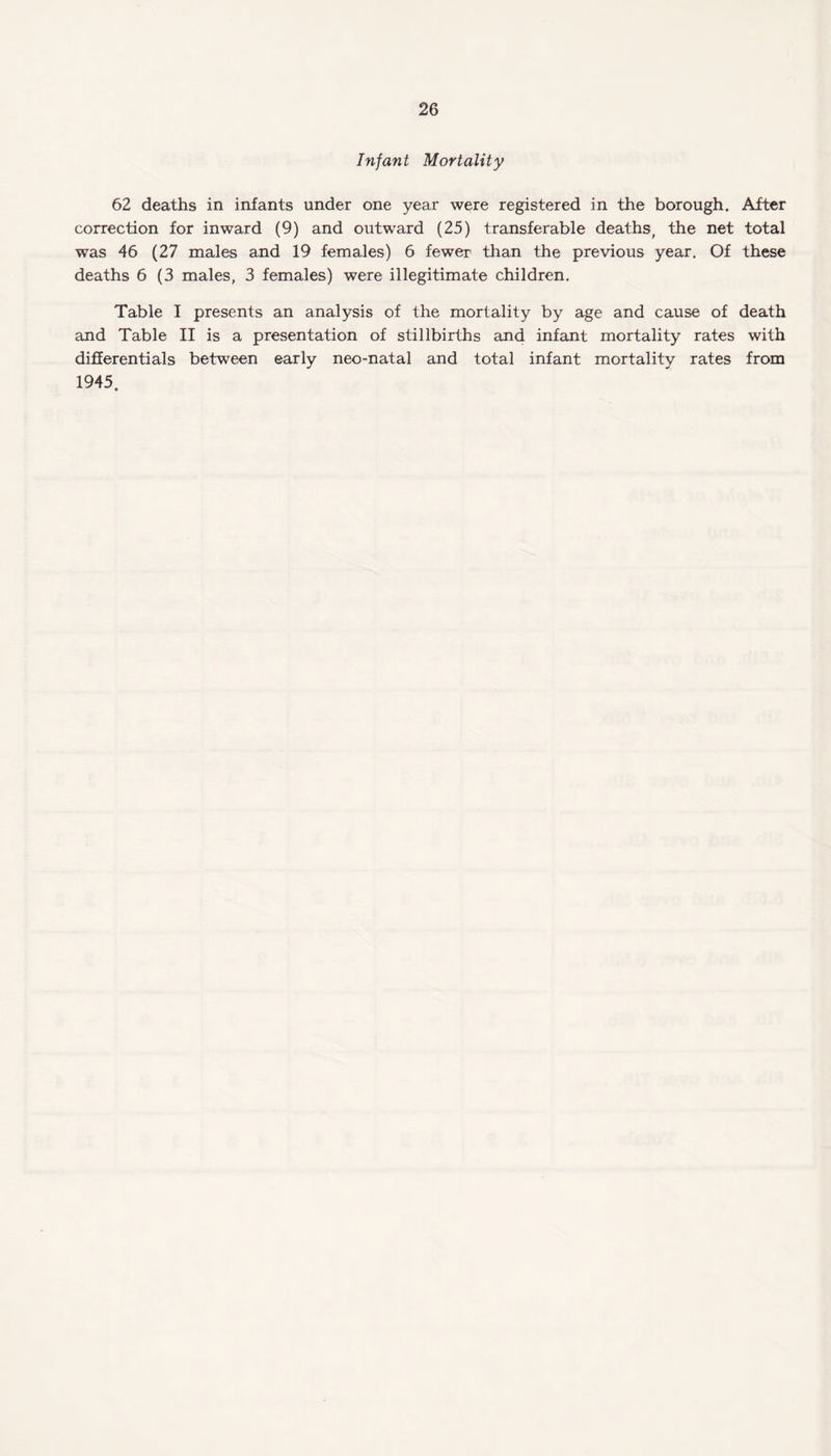 Infant Mortality 62 deaths in infants under one year were registered in the borough. After correction for inward (9) and outward (25) transferable deaths, the net total was 46 (27 males and 19 females) 6 fewer than the previous year. Of these deaths 6 (3 males, 3 females) were illegitimate children. Table I presents an analysis of the mortality by age and cause of death and Table II is a presentation of stillbirths and infant mortality rates with differentials between early neo-natal and total infant mortality rates from 1945.