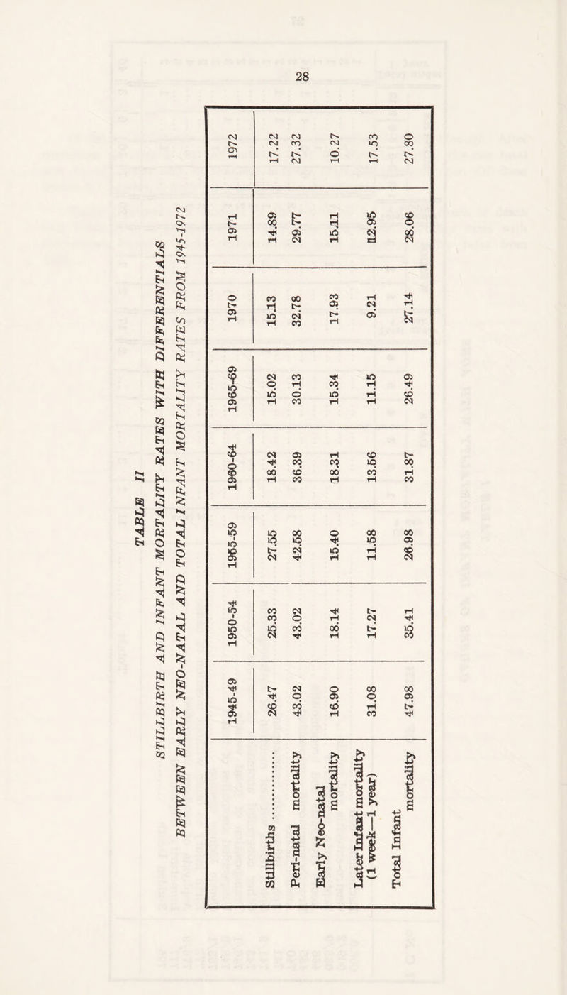 3 C\i Ck i '•n On 2 s I A? Bq m O £ £ e ftj g fc s OQ g A? Es kJ 2 ft! O 5 £ ^ •**< a? ^ o ^ & o e-h fe; fe. fa; fe; § g to o s a ^ * **•< . fiq ^ d a? I 2 I KJ fc Ei K) Aq