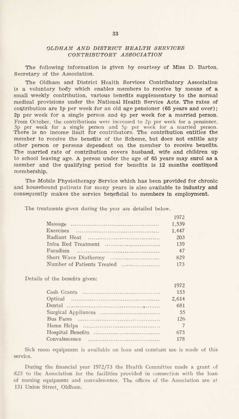 OLDHAM AND DISTRICT HEALTH SERVICES CONTRIBUTORY ASSOCIATION The following information is given by courtesy of Miss D. Barton, Secretary of the Association. The Oldham and District Health Services Contributory Association is a voluntary body which enables members to receive by means of a small weekly contribution, various benefits supplementary to the normal medical provisions under the National Health Service Acts. The rates of contribution are lp per week for an old age pensioner (65 years and over); 2p per week for a single person and 4p per week for a married person. From October, the contributions were increased to 2p per week for a pensioner, 3p per week for a single person and 5p per week for a married person. There is no income limit for contributors. The contribution entitles the member to receive the benefits of the Scheme, but does not entitle any other person or persons dependent on the member to receive benefits. The married rate of contribution covers husband, wife and children up to school leaving age. A person under the age of 65 years may enrol as a member and the qualifying period for benefits is 12 months continued membership. The Mobile Physiotherapy Service which has been provided for chronic and housebound patients for many years is also available to industry and consequently makes the service beneficial to members in employment. The treatments given during the year are detailed below. 1972 Massage . 1,539 Exercises . 1,447 Radiant Heat . 203 Infra Red Treatment . 139 Faradism . 47 Short Wave Diathermy . 829 Number of Patients Treated .. 173 Details of the benefits given: Cash Grants . Optical . Dental . Surgical Appliances Bus Fares . Home Helps . Hospital Benefits .. Convalescence . 1972 153 2,614 681 55 126 7 675 178 Sick room equipment is available on loan and constant use is made of this service. During the financial year 1972/73 the Health Committee made a grant of £25 to the Association for the facilities provided in connection with the loan of nursing equipment and convalescence. The offices of the Association are at 131 Union Street, Oldham.
