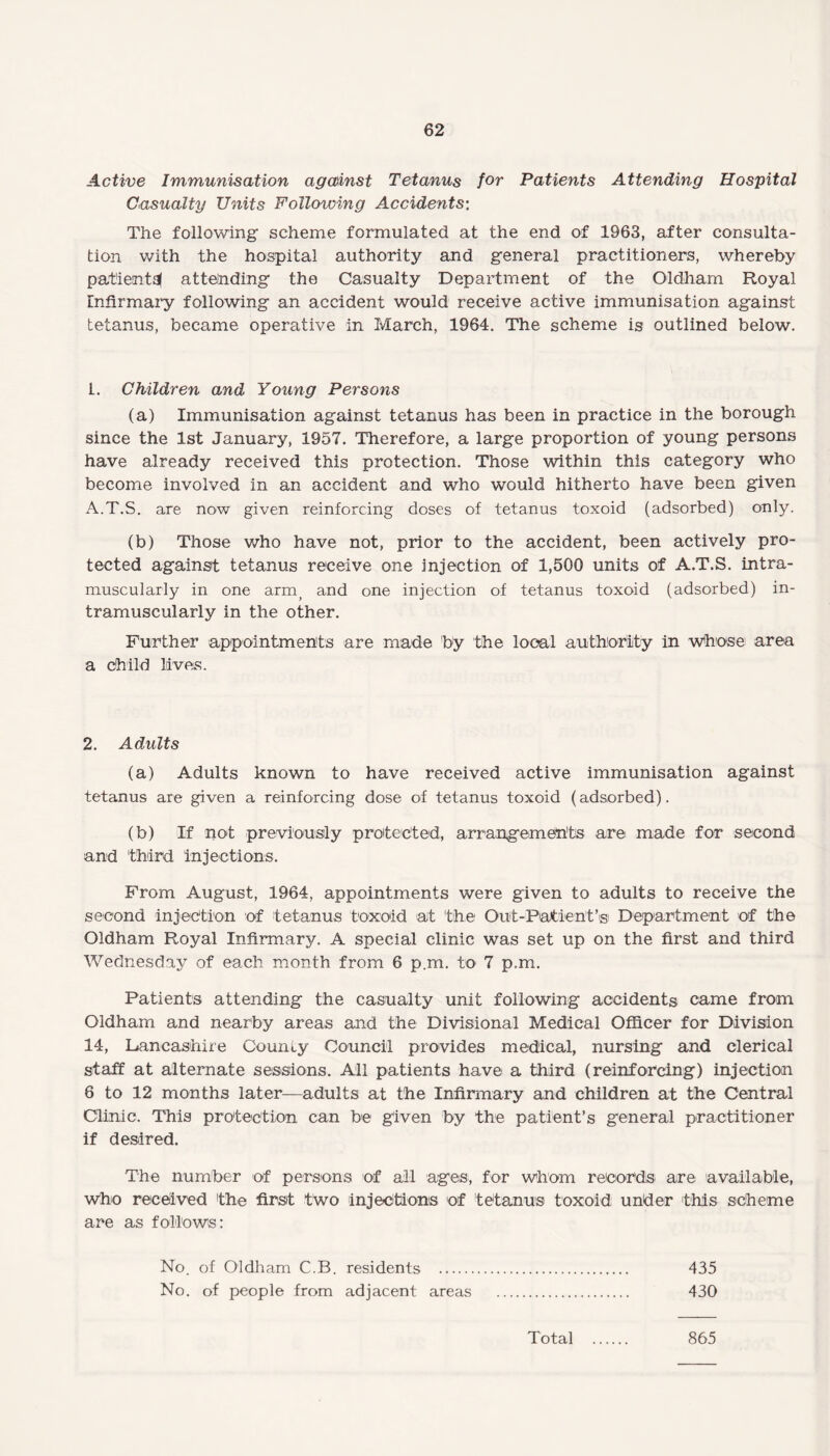 Active Immunisation against Tetanus for Patients Attending Hospital Casualty Units Following Accidents'. The following scheme formulated at the end of 1963, after consulta¬ tion with the hospital authority and general practitioners, whereby patients! attending the Casualty Department of the Oldham Royal Enfirmary following an accident would receive active immunisation against tetanus, became operative in March, 1964. The scheme is outlined below. L. Children and Young Persons (a) Immunisation against tetanus has been in practice in the borough since the 1st January, 1957. Therefore, a large proportion of young persons have already received this protection. Those within this category who become involved in an accident and who would hitherto have been given A.T.S. are now given reinforcing doses of tetanus toxoid (adsorbed) only. (b) Those who have not, prior to the accident, been actively pro¬ tected against tetanus receive one injection of 1,500 units of A.T.S. intra¬ muscularly in one arm; and one injection of tetanus toxoid (adsorbed) in¬ tramuscularly in the other. Further appointments are made by the local authority in whose area a child lives. 2. Adults (a) Adults known to have received active immunisation against tetanus are given a reinforcing dose of tetanus toxoid (adsorbed). (b) If not previously protected, arrangements are made for second and third injections. From August, 1964, appointments were given to adults to receive the second injection of tetanus toxoid at 'the Out-Patient’a Department of the Oldham Royal Infirmary. A special clinic was set up on the first and third Wednesday of each month from 6 p.m. to 7 p.m. Patients attending the casualty unit following accidents came from Oldham and nearby areas and the Divisional Medical Officer for Division 14, Lancashire County Council provides medical, nursing and clerical staff at alternate sessions. Ail patients have a third (reinforcing) injection 6 to 12 months later—adults at the Infirmary and children at the Central Clinic. This protection can be given by the patient’s general practitioner if desired. The number of persons of all ages, for whom records are available, who received the first two injections of tetanus toxoid under this scheme are as follows: No. of Oldham C.B. residents 435 430 No. of people from adjacent areas