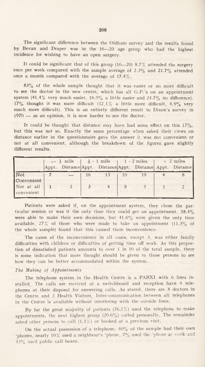 The significant difference between the Oldham survey and the results found by Bevan and Draper was in the 16—20 age group who had the highest incidence for wishing to have an open surgery. It could be significant that of this group (16—20) 8.7% attended the surgery once per week compared with the sample average of 2.3% and 21.7% attended once a month compared with the average of 17.4%. 83% of the wThole sample thought that it was easier or no more difficult to see the doctor in the new centre, which has all G.P.’s on an appointment system (41.4% very much easier, 16.9% a little easier and 24.7% no difference). 17% thought it was more difficult (12.1% a little more difficult, 4.9% very much more difficult). This is an entirely different result to Dixon’s survey in 1970 — as an opinion, it is now harder to see the doctor. It could be thought that distance may have had some effect on this 17%, but this was not so. Exactly the same percentage when asked their views on distance earlier in the questionnaire gave the answer it was not convenient or not at all convenient, although the breakdown of the figures gave slightly different results. — \ mile Appt. Distance \ - 1 mile Appt. Distance 1-2 miles Appt. Distance 4- 2 miles Appt. Distance Not Convenient Not at all convenient 7 — 1 1 16 13 3 4 10 19 8 5 4 8 3 2 Patients were asked if( on the appointment system, they chose the par¬ ticular session or was it the only time they could get an appointment. 58.4% were able to make their own decisions, but 41.6% were given the only time available. 27% of those who were made to take an appointment (11.3% of the whole sample) found that this caused them inconvenience. The cause of the inconvenience in all cases, except 4, was either family difficulties with children or difficulties of getting time off work. As this propor¬ tion of dissatisfied patients amounts to over 1 in 10 of the total sample, there is some indication that more thought should be given to those persons to see how they can be better accommodated within the system. The Making of Appointments The telephone system in the Health Centre is a PABXI with 6 lines in¬ stalled. The calls are received at a switchboard and reception have 4 tele¬ phones at their disposal for answering calls. As stated, there are 8 doctors in the Centre and 3 Health Visitors. Inter-communication between all telephones in the Centre is available without interfering with the outside lines. By far the great majority of patients (76.2%) used the telephone to make appointments, the next highest group (20.6%) called personally. The remainder asked other persons to call (1.3%) or booked at a previous visit. On the actual possession of a telephone, 40% of the sample had their own ’phones, nearly 10% used a neighbour’s 'phone, 7% used the 'phone ai vork and 43% used public call boxes.