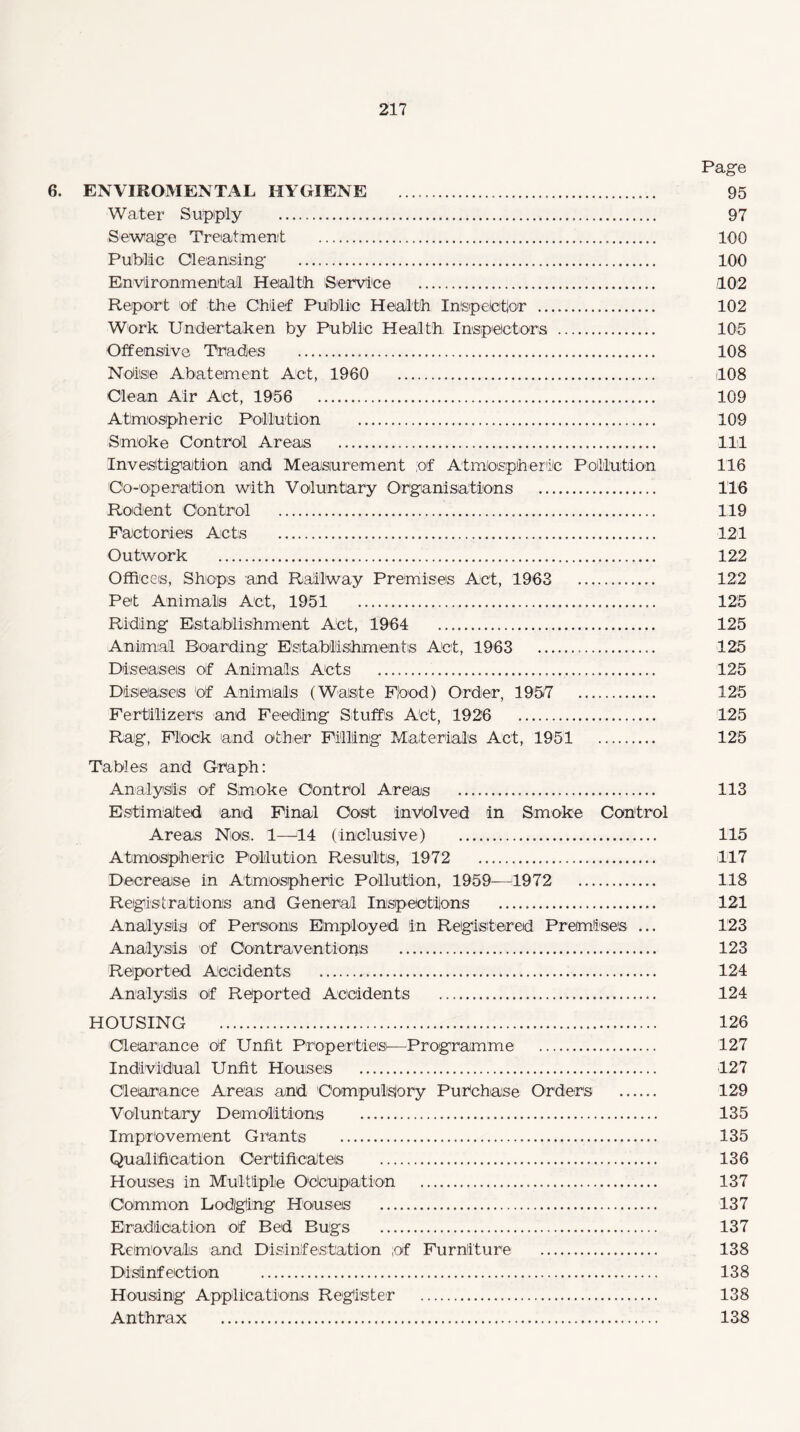 Page 6. ENVIROMENTAL HYGIENE . 95 Water Supply . 97 Sewage Treatment . 100 Public Cleansing . 100 Environmental Health Service . ,102 Report of the Chief Public Health Inspector . 102 Work Undertaken by Public Health Inspectors . 105 Offensive Trades . 108 Noise Abatement Act, 1960 108 Clean Air Act, 1956 109 Atmospheric Pollution . 109 Smoke Control Areas . Ill Investigation and Measurement ;of Atmospheric Pollution 116 Co-operation with Voluntary Organisations . 116 Rodent Control . 119 Factories Acts . 121 Outwork . 122 Offices, Shops and Railway Premises Act, 1963 . 122 Pet Animals Act, 1951 125 Riding Establishment Act, 1964 125 Animal Boarding Establishments Act, 1963 125 Diseases of Animals Acts . 125 Diseases Of Animals (Waste Flood) Order, 1957 . 125 Fertilizers and Feeding Stuffs Act, 192,6 125 Rag, Flock and other Filling Materials Act, 1951 . 125 Tables and Graph: Analysis of Smoke Control Areas ... 113 Estimated and Final Cost involved in Smoke Control Areas Nos. 1—14 (inclusive) . 115 Atmospheric Pollution Results, 1972 117 Decrease in Atmospheric Pollution, 1959—1972 118 Registrations and General Inspections . 121 Analysis of Persons Employed in Registered Premises: ... 123 Analysis of Contraventions . 123 Reported Accidents . 124 Analysis of Reported Accidents . 124 HOUSING . 126 Clearance of Unfit Properties—Programme . 127 Individual Unfit Houses . 127 Clearance Areas and COmpulsIory Purchase Orders . 129 Voluntary Demolitions . 135 Improvement Grants . 135 Qualification Certificates . 136 Houses in Multiple Occupation . 137 Common Lodging Houses . 137 Eradication of Bed Bugs . 137 Removals and Disinfestation of Furniture . 138 Disinfection . 138 Housing Applications Register . 138 Anthrax . 138