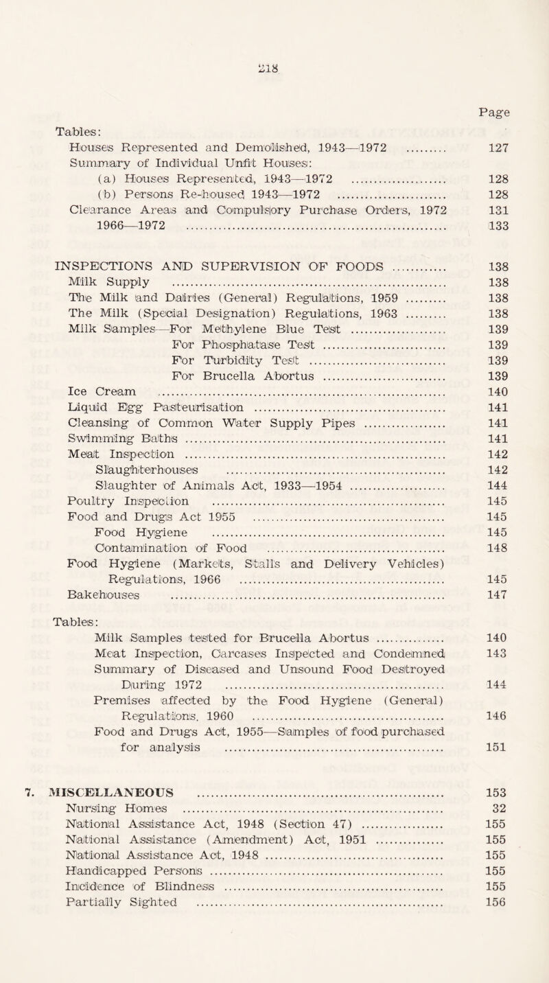 Page Tables: Houses Represented and Demolished, 1943—1972 . 127 Summary of Individual Unfit Houses: (a) Houses Represented, 1943—1972 . 128 (b) Persons Re-boused 1943—1972 ... 128 Clearance Areas and Compulslory Purchase Orders, 1972 131 1966—1972 133 INSPECTIONS AND SUPERVISION OF FOODS . 138 Milk Supply . 138 The Milk and Dairies (General) Regulations, 1959 . 138 The Milk (Special Designation) Regulations, 1963 . 138 Milk Samples—For Methylene Blue Test . 139 For Phosphatase Test . 139 For Turbidity Test . 139 For Brucella Abortus . 139 Ice Cream .. 140 Liquid Egg Pasteurisation . 141 Cleansing of Common Water Supply Pipes . 141 Swimming Baths . 141 Meat Inspection . 142 Slaughterhouses . 142 Slaughter of Animals Act, 1933—1954 . 144 Poultry Inspection .. 145 Food and Drugs Act 1955 145 Food Hygiene . 145 Contamination of Food . 148 Food Hygiene (Markets, Stall's and Delivery Vehicles) Regulations, 1966 145 Bakehouses . 147 Tables: Milk Samples tested for Brucella Abortus . 140 Meat Inspection, Carcases Inspected and Condemned 143 Summary of Diseased and Unsound Pood Destroyed During 1972 144 Premises affected by the Food Hygiene (General) Regulations. 1960 146 Food and Drugs Act, 1955—Samples of food purchased for analysis . 151 7. MISCELLANEOUS . 153 Nursing Homes . 32 National Assistance Act, 1948 (Section 47) . 155 National Assistance (Amendment) Act, 1951 . 155 National Assistance Act, 1948 . 155 Handicapped Persons . 155 Incidence of Blindness . 155 Partially Sighted . 156