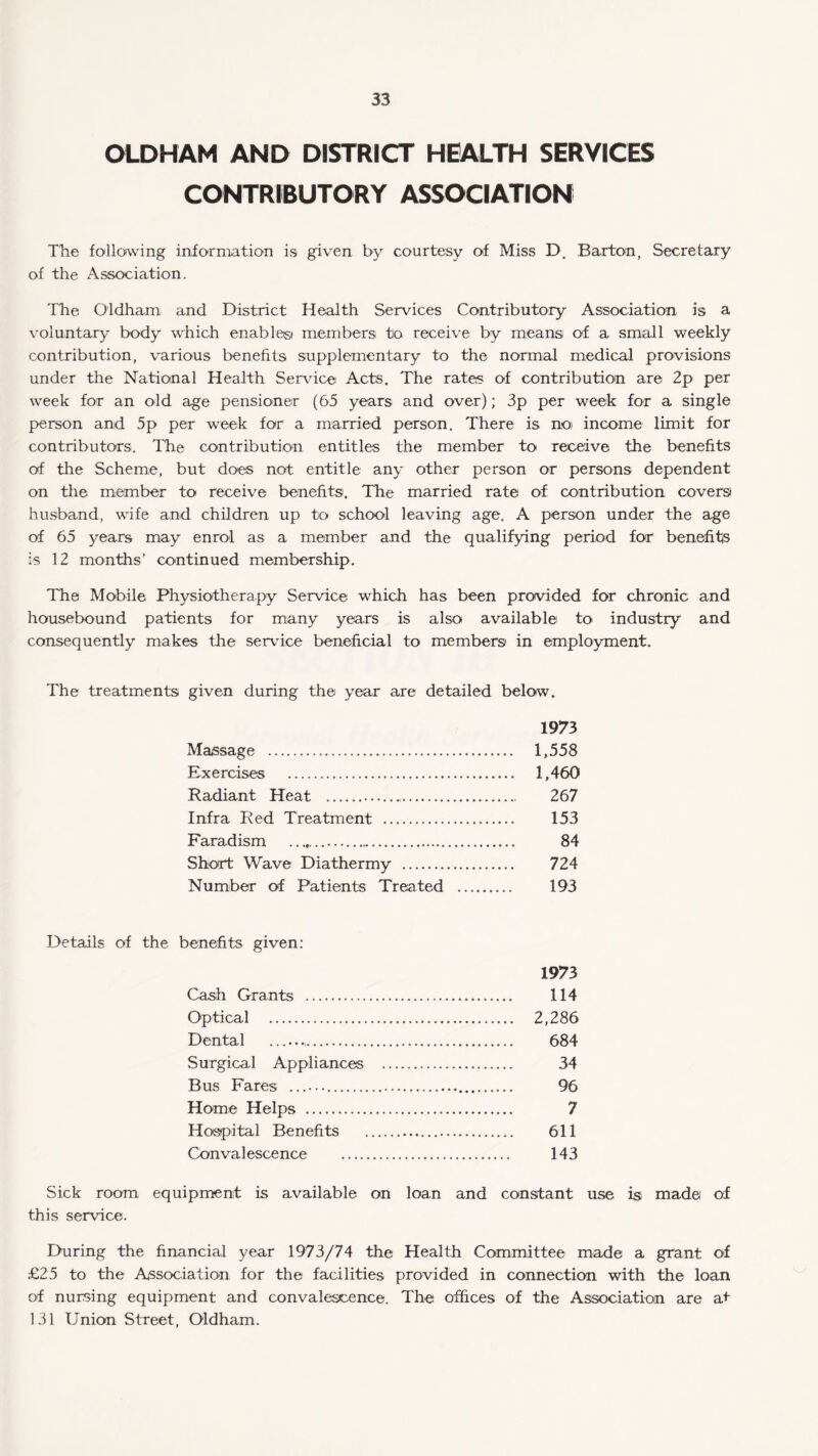 OLDHAM AND DISTRICT HEALTH SERVICES CONTRIBUTORY ASSOCIATION The following information is given by courtesy of Miss D. Barton, Secretary of the Association. The Oldham and District Health Services Contributory Association is a voluntary body which enables) members to receive by mean® of a small weekly contribution, various benefits supplementary to the normal medical provisions under the National Health Service Acts. The rates of contribution are 2p per week for an old age pensioner (65 years and over); 3p per week for a single person and 5p per week for a married person. There is no income limit for contributors. The contribution entitles the member to receive the benefits of the Scheme, but does not entitle any other person or persons dependent on the member to receive benefits. The married rate of contribution covers husband, wife and children up to school leaving age. A person under the age of 65 years may enrol as a member and the qualifying period for benefits is 12 months’ continued membership. The Mobile Physiotherapy Service which has been provided for chronic and housebound patients for many years is also available to industry and consequently makes the service beneficial to members in employment. The treatments given during the year are detailed below. 1973 Massage . 1,558 Exercises . 1,460 Radiant Heat . 267 Infra Red Treatment . 153 Faradism .... 84 Short Wave Diathermy . 724 Number of Patients Treated . 193 Details of the benefits given: 1973 Cash Grants . 114 Optical . 2,286 Dental .. 684 Surgical Appliances . 34 Bus Fares .. 96 Home Helps . 7 Hospital Benefits . 611 Convalescence . 143 Sick room equipment is available on loan and constant use is made of this service. During the financial year 1973/74 the Health Committee made a grant of £25 to the Association for the facilities provided in connection with the loan of nursing equipment and convalescence. The offices of the Association are at 131 Union Street, Oldham.