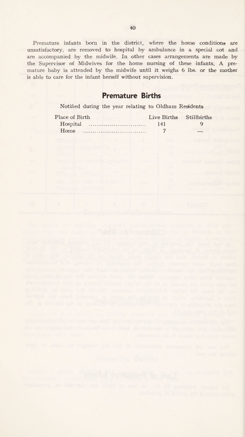 Premature infants born in the district, where the home conditions/ are unsatisfactory, are removed to hospital by ambulance in a special cot and are accompanied by the midwife. In other cases arrangements are made by the Supervisor of Midwives for the home nursing of these infants. A pre¬ mature baby is attended by the midwife until it weighs 6 lbs. or the mother is able to care for the infant herself without supervision. Premature Births Notified during the year relating to Oldham Residents Place of Birth Live Births Stillbirths Hospital . 141 9 Home . 7 -—