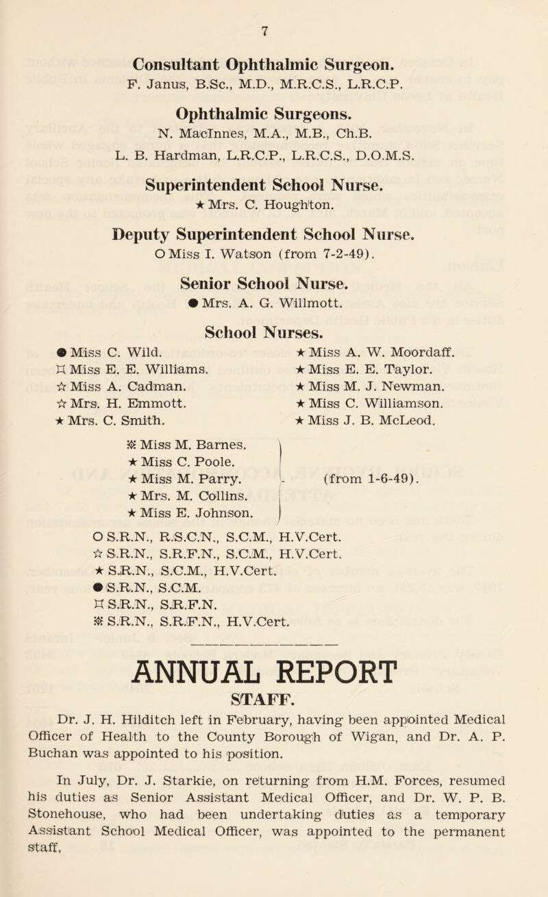 Consultant Ophthalmic Surgeon. F. Janus, B.Sc., M.D., M.R.C.S., L.R.C.P. Ophthalmic Surgeons. N. Maclnnes, M.A., M.B., Ch.B. L. B. Hardman, L.R.C.P., L.R.C.S., D.O.M.S. Superintendent School Nurse. ★ Mrs. C. Houghton. Deputy Superintendent School Nurse. OMiss I. Watson (from 7-2-49). Senior School Nurse. • Mrs. A. G. Willmott. School Nurses. 9 Miss C. Wild. Xt Miss E. E. Williams ☆ Miss A. Cad man. ☆ Mrs. H. Emmott. ★ Mrs. C. Smith. ★ Miss A. W. Moordaff. ★ Miss E. E. Taylor. ★ Miss M. J. Newman. ★ Miss C. Williamson. ★ Miss J. B. McLeod. $ Miss M. Barnes. ★ Miss C. Poole. ★ Miss M. Parry. ★ Mrs. M. Collins. ★ Miss E. Johnson. (from 1-6-49). O S.R.N., R.S.C.N., S.C.M., H.V.Cert. ☆ S.R.N., S.R.F.N., S.C.M., H.V.Cert. ★ S.R.N., S.C.M., H.V.Cert. • S.R.N., S.C.M. n S.R.N., S.R.F.N. $ S.R.N., S.R.F.N., H.V.Cert. ANNUAL REPORT STAFF. Dr. J. H. Hilditch left in February, having been appointed Medical Officer of Health to the County Borough of Wigan, and Dr. A. P. Buchan was appointed to his position. In July, Dr. J. Starkie, on returning from H.M. Forces, resumed his duties as Senior Assistant Medical Officer, and Dr. W. P. B. Stonehouse, who had been undertaking duties as a temporary Assistant School Medical Officer, was appointed to the permanent staff,