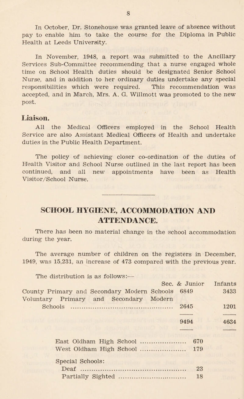 In October, Dr. Stonehouse was granted leave of absence without pay to enable him to take the course for the Diploma in Public Health at Leeds University. In November, 1948, a report was submitted to the Ancillary Services Sub-Committee recommending that a nurse engaged whole time on School Health duties should be designated Senior School Nurse, and in addition to her ordinary duties undertake any special responsibilities which were required. This recommendation was accepted, and in March, Mrs. A. G. Willmott was promoted to the new post. Liaison. All the Medical Officers employed in the School Health Service are also Assistant Medical Officers of Health and undertake duties in the Public Health Department. The policy of achieving closer co-ordination of the duties of Health Visitor and School Nurse outlined in the last report has been continued, and all new appointments have been as Health Visitor/School Nurse. SCHOOL HYGIENE, ACCOMMODATION AND ATTENDANCE. There has been no material change in the school accommodation during the year. The average number of children on the registers in December, 1949, was 15,231, an increase of 473 compared with the previous year. The distribution is as follows:— County Primary and Secondary Modern Sec. Schools & Junior 6849 Infants 3433 Voluntary Primary Schools . and Secondary Modern 2645 1201 9494 4634 East Oldham High School . 670 West Oldham High School . 179 Special Schools: Deaf . 23 Partially Sighted . 18