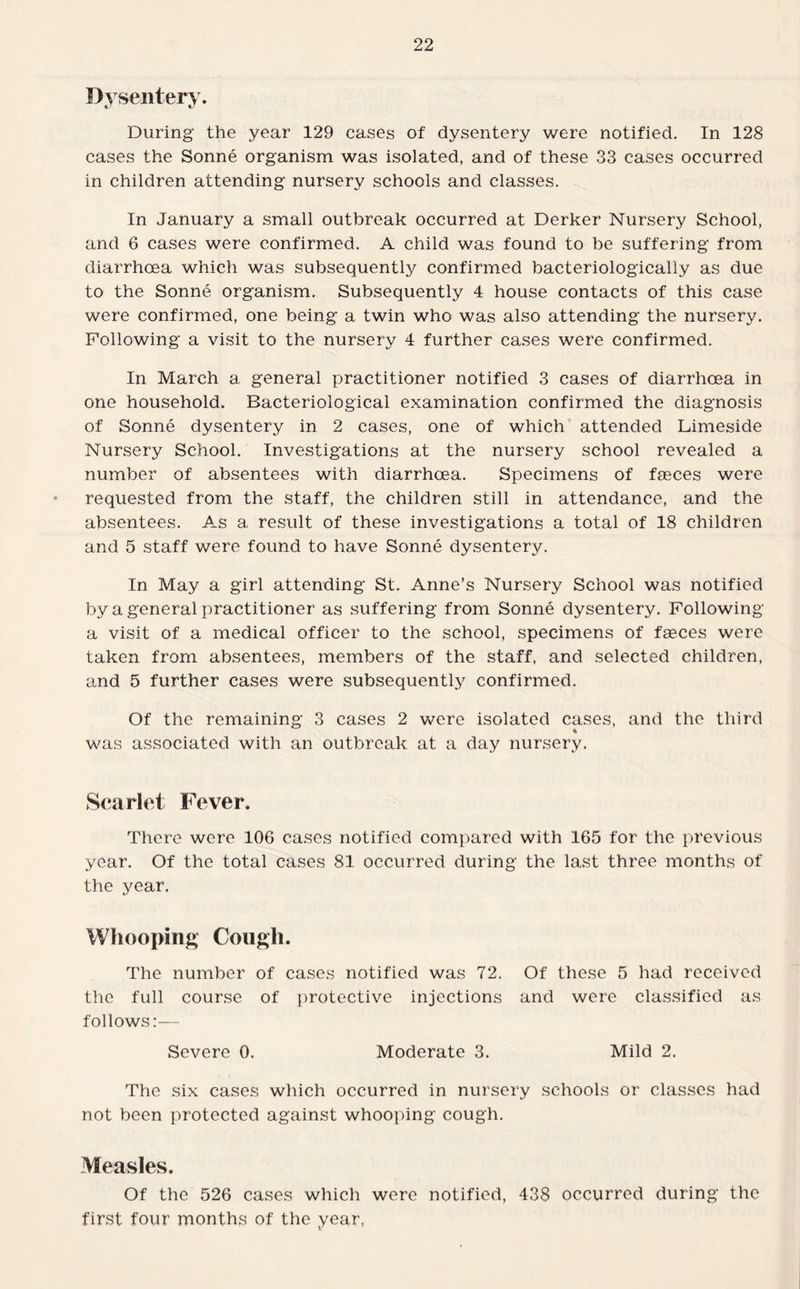 Dysentery. During the year 129 cases of dysentery were notified. In 128 cases the Sonne organism was isolated, and of these 33 cases occurred in children attending nursery schools and classes. In January a small outbreak occurred at Derker Nursery School, and 6 cases were confirmed. A child was found to be suffering from diarrhoea which was subsequently confirmed bacteriologieally as due to the Sonne organism. Subsequently 4 house contacts of this case were confirmed, one being a twin who was also attending the nursery. Following a visit to the nursery 4 further cases were confirmed. In March a general practitioner notified 3 cases of diarrhoea in one household. Bacteriological examination confirmed the diagnosis of Sonne dysentery in 2 cases, one of which attended Limeside Nursery School. Investigations at the nursery school revealed a number of absentees with diarrhoea. Specimens of faeces were requested from the staff, the children still in attendance, and the absentees. As a result of these investigations a total of 18 children and 5 staff were found to have Sonne dysentery. In May a girl attending St. Anne’s Nursery School was notified by a general practitioner as suffering from Sonne dysentery. Following a visit of a medical officer to the school, specimens of faeces were taken from absentees, members of the staff, and selected children, and 5 further cases were subsequently confirmed. Of the remaining 3 cases 2 were isolated cases, and the third was associated with an outbreak at a day nursery. Scarlet Fever. There were 106 cases notified compared with 165 for the previous year. Of the total cases 81 occurred during the last three months of the year. Whooping Cough. The number of cases notified was 72. Of these 5 had received the full course of protective injections and were classified as follows:— Severe 0. Moderate 3. Mild 2. The six cases which occurred in nursery schools or classes had not been protected against whooping cough. Measles. Of the 526 cases which were notified, 438 occurred during the first four months of the year,