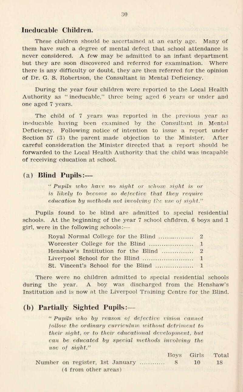 Ineducahie Children. These children should be ascertained at an early age. Many of them have such a degree of mental defect that school attendance is never considered. A few may be admitted to an infant department but they are soon discovered and referred for examination. Where there is any difficulty or doubt, they are then referred for the opinion of Dr. G. S. Robertson, the Consultant in Mental Deficiency. During the year four children were reported to the Local Health Authority as “ ineducable,” three being aged 6 years or under and one aged 7 years. The child of 7 years was reported in the previous year as ineducable having been examined by the Consultant in Mental Deficiency. Following notice of intention to issue a report under Section 57 (3) the parent made objection to the Minister. After careful consideration the Minister directed that a report should be forwarded to the Local Health Authority that the child was incapable of receiving education at school. (a) Blind Pupils:— “Pupils who have no sight or whose sight is or is likely to become so defective that they require education by methods not involving the use of sight.” Pupils found to be blind are admitted to special residential schools. At the beginning of the year 7 school children, 6 boys and 1 girl, were in the following schools:— Royal Normal College for the Blind . 2 Worcester College for the Blind . 1 Henshaw’s Institution for the Blind . 2 Liverpool School for the Blind . 1 St. Vincent’s School for the Blind . 1 There were no children admitted to special residential schools during the year. A boy was discharged from the Henshaw’s Institution and is now at the Liverpool Training Centre for the Blind. (b) Partially Sighted Pupils:— “ Pupils who by reason of defective vision cannot follow the ordinary curriculum without detriment to their sight, or to their educational development, but can be educated' by special methods involving the use of sight.” Boys Girls Number on register, 1st January . 8 10 (4 from other areas) Total 18