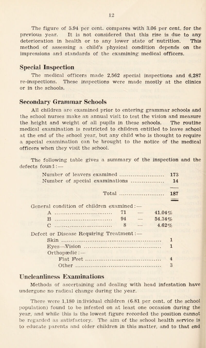 The figure of 5.94 per cent, compares with 3.06 per cent, for the previous year. It is not considered that this rise is due to any deterioration in health or to any lower state of nutrition. This method of assessing a child’s physical condition depends on the impressions and standards of the examining medical officers. Special Inspection The medical officers made 2,562 special inspections and 6,287 re-inspections. These inspections were made mostly at the clinics or in the schools. Secondary Grammar Schools All children are examined prior to entering grammar schools and the school nurses make an annual visit to test the vision and measure the height and weight of all pupils in these schools. The routine medical examination is restricted to children entitled to leave school at the end of the school year, but any child who is thought to require a special examination can be brought to the notice of the medical officers when they visit the school. The following table gives a summary of the inspection and the defects found: — Number of leavers examined . 173 Number of special examinations . 14 Total . 187 General condition of children examined : A . 71 B . 94 C . 8 Defect or Disease Requiring Treatment: Skin . Eyes—Vision . Orthopaedic : — Flat Feet . Other . Uncleanliness Examinations Methods of ascertaining and dealing with head infestation have undergone no radical change during the year. There were 1,180 individual children (6 81 per cent, of the school population) found to be infested on at least one occasion during the year, and while this is the lowest figure recorded the position cannot be regarded as satisfactory. The aim of the school health service is to educate parents and older children in this matter, and to that end 41.04% 54.34% 4.62% 1 1 4 3