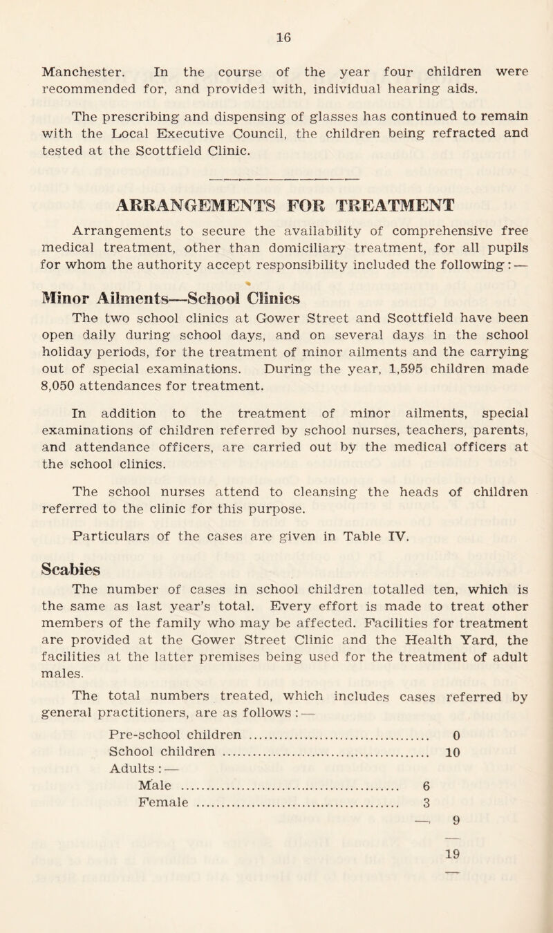 Manchester. In the course of the year four children were recommended for, and provided with, individual hearing aids. The prescribing and dispensing of glasses has continued to remain with the Local Executive Council, the children being refracted and tested at the Scottfield Clinic. ARRANGEMENTS FOR TREATMENT Arrangements to secure the availability of comprehensive free medical treatment, other than domiciliary treatment, for all pupils for whom the authority accept responsibility included the following: — % Minor Ailments-—School Clinics The two school clinics at Gower Street and Scottfield have been open daily during school days, and on several days in the school holiday periods, for the treatment of minor ailments and the carrying out of special examinations. During the year, 1,595 children made 8,050 attendances for treatment. In addition to the treatment of minor ailments, special examinations of children referred by school nurses, teachers, parents, and attendance officers, are carried out by the medical officers at the school clinics. The school nurses attend to cleansing the heads of children referred to the clinic for this purpose. Particulars of the cases are given in Table IV. Scabies The number of cases in school children totalled ten. which is the same as last year’s total. Every effort is made to treat other members of the family who may be affected. Facilities for treatment are provided at the Gower Street Clinic and the Health Yard, the facilities at the latter premises being used for the treatment of adult males. The total numbers treated, which includes cases referred by general practitioners, are as follows : — Pre-school children . 0 School children . 10 Adults : — Male . 6 Female . 3 —, 9 19