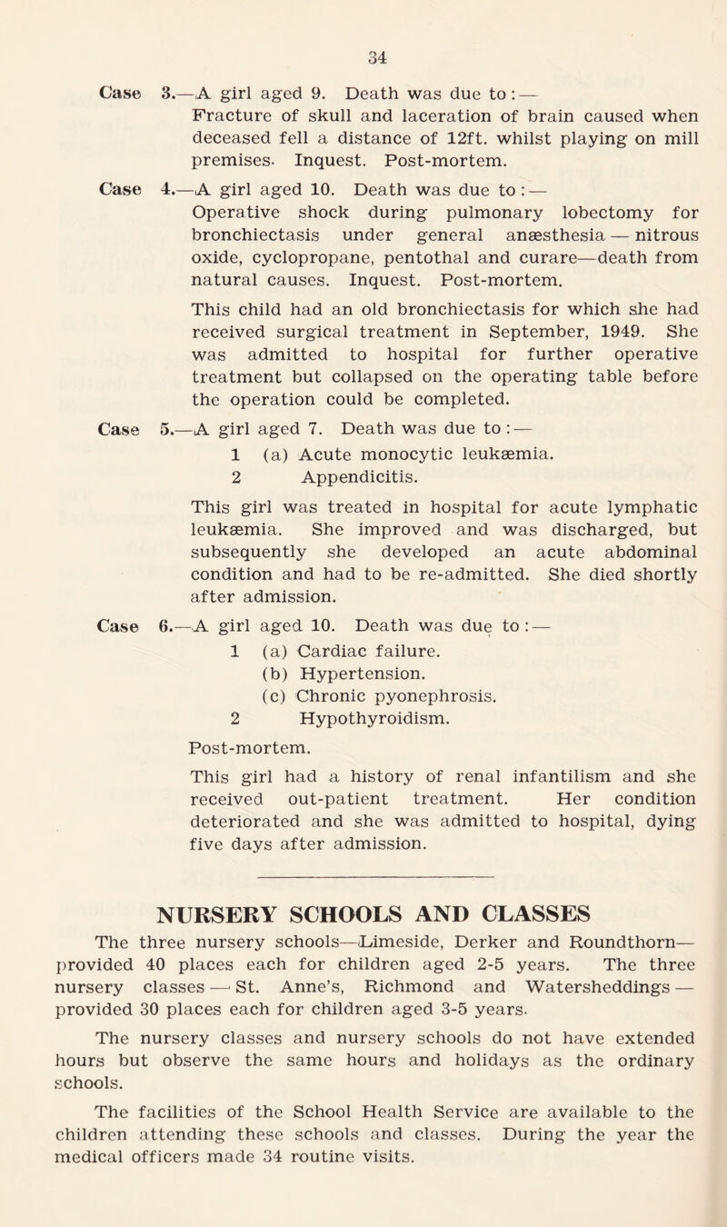 Case 3.—A girl aged 9. Death was due to : — Fracture of skull and laceration of brain caused when deceased fell a distance of 12ft. whilst playing on mill premises. Inquest. Post-mortem. Case 4.—A girl aged 10. Death was due to : — Operative shock during pulmonary lobectomy for bronchiectasis under general anaesthesia — nitrous oxide, cyclopropane, pentothal and curare—death from natural causes. Inquest. Post-mortem. This child had an old bronchiectasis for which she had received surgical treatment in September, 1949. She was admitted to hospital for further operative treatment but collapsed on the operating table before the operation could be completed. Case 5.—A girl aged 7. Death was due to : — 1 (a) Acute monocytic leukaemia. 2 Appendicitis. This girl was treated in hospital for acute lymphatic leukaemia. She improved and was discharged, but subsequently she developed an acute abdominal condition and had to be re-admitted. She died shortly after admission. Case 6.—A girl aged 10. Death was due to: — 1 (a) Cardiac failure. (b) Hypertension. (c) Chronic pyonephrosis. 2 Hypothyroidism. Post-mortem. This girl had a history of renal infantilism and she received out-patient treatment. Her condition deteriorated and she was admitted to hospital, dying five days after admission. NURSERY SCHOOLS AND CLASSES The three nursery schools—Dimeside, Derker and Roundthorn— provided 40 places each for children aged 2-5 years. The three nursery classes —■ St. Anne’s, Richmond and Watersheddings — provided 30 places each for children aged 3-5 years. The nursery classes and nursery schools do not have extended hours but observe the same hours and holidays as the ordinary schools. The facilities of the School Health Service are available to the children attending these schools and classes. During the year the medical officers made 34 routine visits.