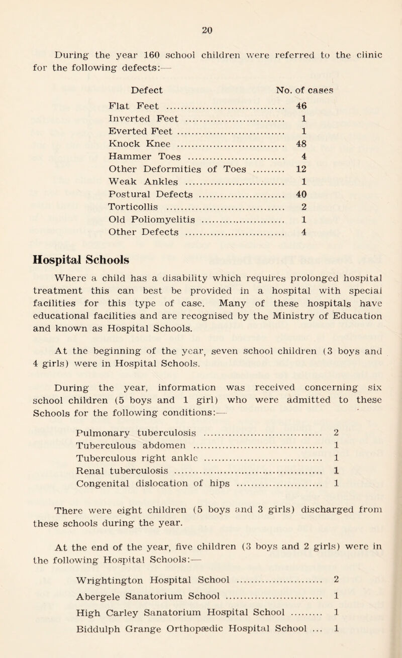 During the year 160 school children were referred to the clinic for the following defects:— Defect No. of cases Flat Feet . 46 Inverted Feet . 1 Everted Feet . 1 Knock Knee . 48 Hammer Toes . 4 Other Deformities of Toes . 12 Weak Ankles . 1 Postural Defects . 40 Torticollis . 2 Old Poliomyelitis . 1 Other Defects . 4 Hospital Schools Where a child has a disability which requires prolonged hospital treatment this can best be provided in a hospital with special facilities for this type of case. Many of these hospitals have educational facilities and are recognised by the Ministry of Education and known as Hospital Schools. At the beginning of the year, seven school children (3 boys and 4 girls) were in Hospital Schools. During the year, information was received concerning six school children (5 boys and 1 girl) who were admitted to these Schools for the following conditions:— Pulmonary tuberculosis . 2 Tuberculous abdomen . 1 Tuberculous right ankle . 1 Renal tuberculosis . 1 Congenital dislocation of hips . 1 There were eight children (5 boys and 3 girls) discharged from these schools during the year. At the end of the year, five children (3 boys and 2 girls) were in the following Hospital Schools:— Wrightington Hospital School . 2 Abergele Sanatorium School . 1 High Carley Sanatorium Hospital School . 1 Biddulph Grange Orthopaedic Hospital School ... 1