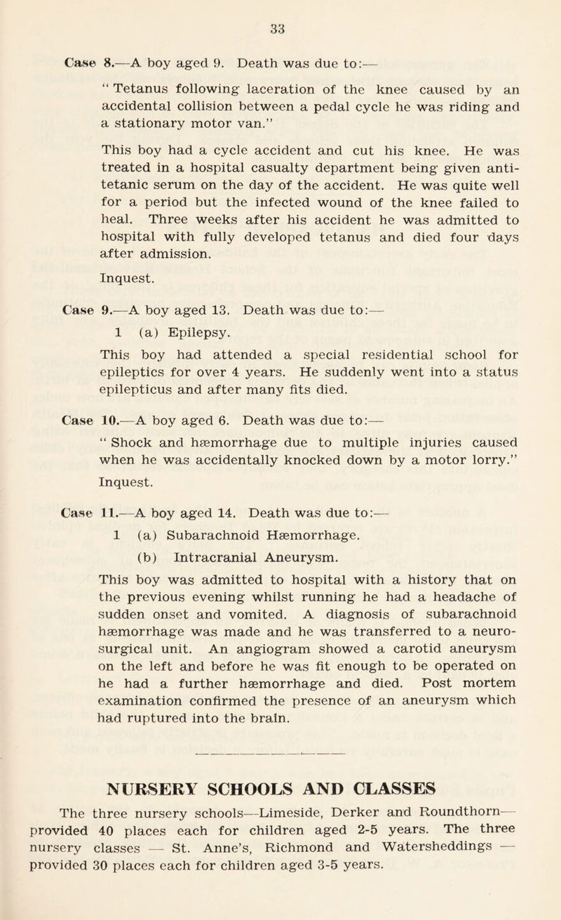 Case 8.—A boy aged 9. Death was due to:— “ Tetanus following laceration of the knee caused by an accidental collision between a pedal cycle he was riding and a stationary motor van.” This boy had a cycle accident and cut his knee. He was treated in a hospital casualty department being given anti- tetanic serum on the day of the accident. He was quite well for a period but the infected wound of the knee failed to heal. Three weeks after his accident he was admitted to hospital with fully developed tetanus and died four days after admission. Inquest. Case 9.—A boy aged 13. Death was due to:— 1 (a) Epilepsy. This boy had attended a special residential school for epileptics for over 4 years. He suddenly went into a status epilepticus and after many fits died. Case 10.—-A boy aged 6. Death was due to:— “ Shock and haemorrhage due to multiple injuries caused when he was accidentally knocked down by a motor lorry.” Inquest. Case 11.—A boy aged 14. Death was due to:— 1 (a) Subarachnoid Haemorrhage. (b) Intracranial Aneurysm. This boy was admitted to hospital with a history that on the previous evening whilst running he had a headache of sudden onset and vomited. A diagnosis of subarachnoid haemorrhage was made and he was transferred to a neuro¬ surgical unit. An angiogram showed a carotid aneurysm on the left and before he was fit enough to be operated on he had a further haemorrhage and died. Post mortem examination confirmed the presence of an aneurysm which had ruptured into the brain. NURSERY SCHOOLS AND CLASSES The three nursery schools—Limeside, Derker and Roundthorn— provided 40 places each for children aged 2-5 years. The three nursery classes — St. Anne’s, Richmond and Watersheddings — provided 30 places each for children aged 3-5 years.