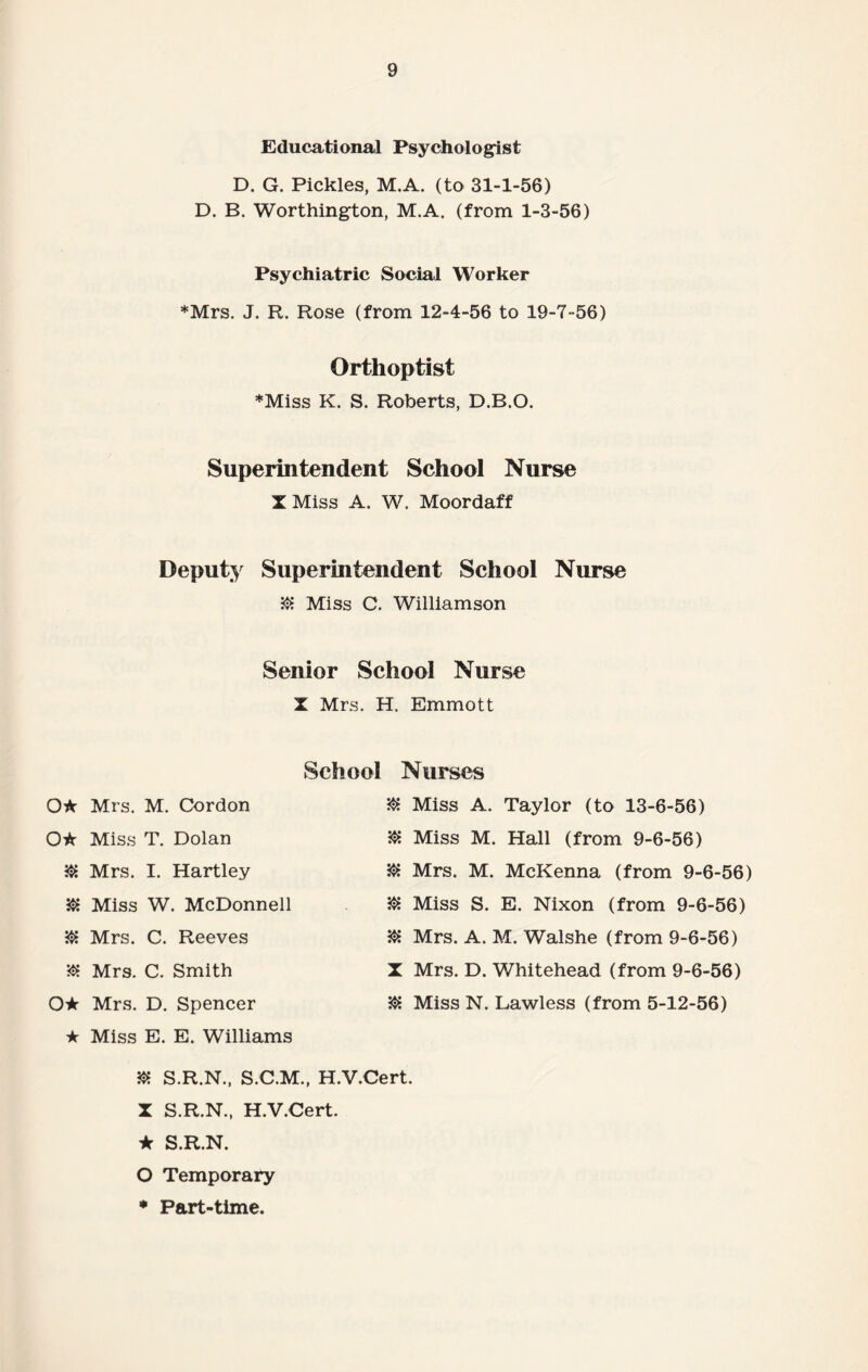 Educational Psychologist D. G. Pickles, M.A. (to 31-1-56) D. B. Worthington, M.A. (from 1-3-56) Psychiatric Social Worker *Mrs. J. R. Rose (from 12-4-56 to 19-7-56) Orthoptist *Miss K. S. Roberts, D.B.O. Superintendent School Nurse X Miss A. W. Moordaff Deputy Superintendent School Nurse $ Miss C. Williamson Senior School Nurse X Mrs. H. Emmott School Nurses O* Mrs. M. Cordon O* Miss T. Dolan $ Mrs. I. Hartley $ Miss W. McDonnell $ Mrs. C. Reeves $ Mrs. C. Smith O* Mrs. D. Spencer ★ Miss E. E. Williams ® Miss A. Taylor (to 13-6-56) $ Miss M. Hall (from 9-6-56) ® Mrs. M. McKenna (from 9-6-56) ® Miss S. E. Nixon (from 9-6-56) ® Mrs. A. M. Walshe (from 9-6-56) X Mrs. D. Whitehead (from 9-6-56) ® Miss N. Lawless (from 5-12-56) ® S.R.N., S.C.M., H.V.Cert. X S.R.N., H.V.Cert. ★ S.R.N. O Temporary * Part-time.