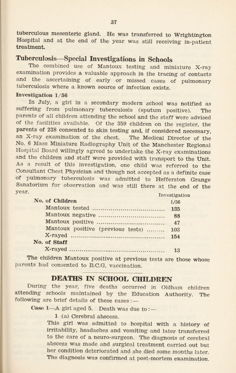 tuberculous mesenteric gland. He was transferred to Wrightington Hospital and at the end of the year was still receiving in-patient treatment. Tuberculosis—Special Investigations in Schools The combined use of Mantoux testing and miniature X-ray examination provides a valuable approach in the tracing of contacts and the ascertaining of early or missed cases of pulmonary tuberculosis where a known source of infection exists. Investigation 1/56 In July, a girl in a secondary modern school was notified as suffering from pulmonary tuberculosis (sputum positive). The parents of all children attending the school and the staff were advised of the facilities available. Of the 359 children on the register, the parents of 238 consented to skin testing and, if considered necessary, an X-ray examination of the chest. The Medical Director of the No. 6 Mass Miniature Radiography Unit of the Manchester Regional Hospital Board willingly agreed to undertake the X-ray examinations and the children and staff were provided with transport to the Unit. As a result of this investigation, one child was referred to the Consultant Chest Physician and though not accepted as a definite case of pulmonary tuberculosis was admitted to Hefferston Grange Sanatorium for observation and was still there at the end of the year. Investigation No. of Children 1/56 Mantoux tested . 135 Mantoux negative . 88 Mantoux positive . 47 Mantoux positive (previous tests) . 103 X-rayed . 154 No. of Staff X-rayed . 13 The children Mantoux positive at previous tests are those whose parents had consented to B.C.G. vaccination. DEATHS IN SCHOOL CHILDREN During the year, five deaths occurred in Oldham children attending schools maintained by the Education Authority. The following are brief details of these cases: — Case 1—A girl aged 5. Death was due to: — 1 (a) Cerebral abscess. This girl was admitted to hospital with a history of irritability, headaches and vomiting and later transferred to the care of a neuro-surgeon. The diagnosis of cerebral abscess was made and surgical treatment carried out but her condition deteriorated and she died some months later. The diagnosis was confirmed at post-mortem examination.