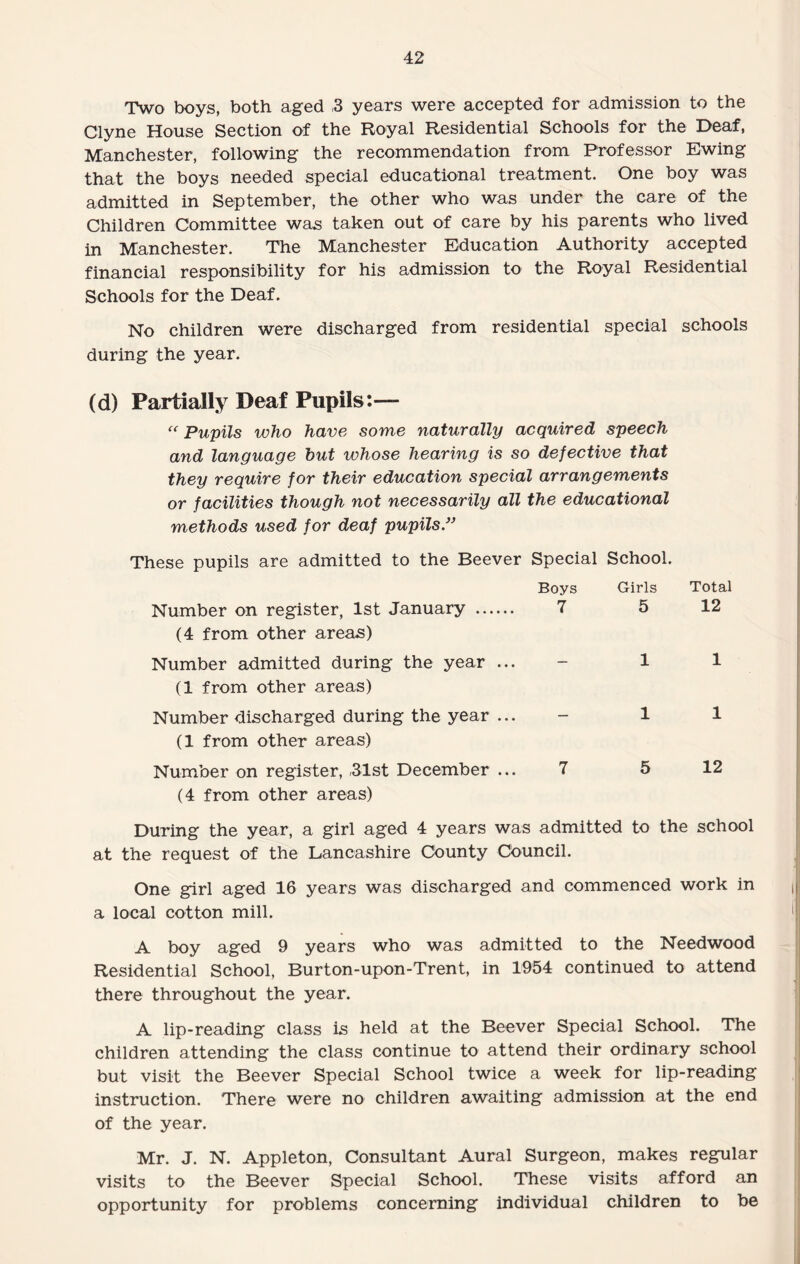 Two boys, both aged ,3 years were accepted for admission to the dyne House Section of the Royal Residential Schools for the Deaf, Manchester, following the recommendation from Professor Ewing that the boys needed special educational treatment. One boy was admitted in September, the other who was under the care of the Children Committee was taken out of care by his parents who lived in Manchester. The Manchester Education Authority accepted financial responsibility for his admission to the Royal Residential Schools for the Deaf. No children were discharged from residential special schools during the year. (d) Partially Deaf Pupils:— “ Pupils who have some naturally acquired speech and language hut whose hearing is so defective that they require for their education special arrangements or facilities though not necessarily all the educational methods used for deaf pupils.” These pupils are admitted to the Beever Special School. Number on register, 1st January . (4 from other areas) Boys 7 Girls 5 Total 12 Number admitted during the year ... (1 from other areas) — 1 1 Number discharged during the year ... (1 from other areas) — 1 1 Number on register, ,31st December ... 7 5 12 (4 from other areas) During the year, a girl aged 4 years was admitted to the school at the request of the Lancashire County Council. One girl aged 16 years was discharged and commenced work in a local cotton mill. A boy aged 9 years who was admitted to the Needwood Residential School, Burton-upon-Trent, in 1954 continued to attend there throughout the year. A lip-reading class is held at the Beever Special School. The children attending the class continue to attend their ordinary school but visit the Beever Special School twice a week for lip-reading instruction. There were no children awaiting admission at the end of the year. Mr. J. N. Appleton, Consultant Aural Surgeon, makes regular visits to the Beever Special School. These visits afford an opportunity for problems concerning individual children to be