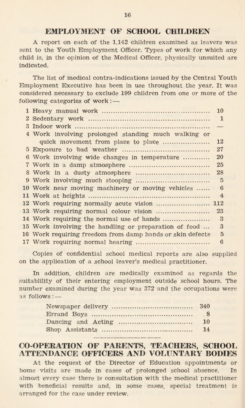 EMPLOYMENT OF SCHOOL CHILDREN A report on each of the 1,14,2 children examined as leavers was sent to the Youth Employment Officer. Types of work for which any child is, in the opinion of the Medical Officer, physically unsuited are indicated. The list of medical contra-indications issued iby the Central Youth Employment Executive has been in use throughout the year. It was considered necessary to exclude 199 children from one or more of the following categories of work r—. 1 Heavy manual work . 10 2 Sedentary work . 1 3 Indoor work . — 4 Work involving prolonged standing much walking or quick movement from place to place . 12 5 Exposure to bad weather . 27 6 Work involving wide changes in temperature . 20 7 Work in a damp atmosphere . 25 8 Work in a dusty atmosphere . 28 9 Work involving much stooping . 5 10 Work near moving machinery or moving vehicles . 6 11 Work at heights . 4 12 Work requiring normally acute vision . 112 13 Work requiring normal colour vision . 23 14 Work requiring the normal use of hands . 3 15 Work involving the handling or preparation of food ... 3 16 Work requiring freedom from damp hands or skin defects 5 17 Work requiring normal hearing . 6 Copies of confidential school medical reports are also supplied on the application of a school leaver’s medical practitioner. In addition, children are medically examined as regards the suitability of their entering employment outside school hours. The number examined during the year was 372 and the occupations were as follows: — Newspaper delivery . 340 Errand Boys . 8 Dancing and Acting . 10 Shop Assistants . 14 CO-OFERATION OF PARENTS, TEACHERS, SCHOOL ATTENDANCE OFFICERS AND VOLUNTARY BODIES At the request of the Director of Education appointments or home visits are made in cases of prolonged school absence. In almost every case there is consultation with the medical practitioner with beneficial results and, in some cases, special treatment is arranged for the case under review.