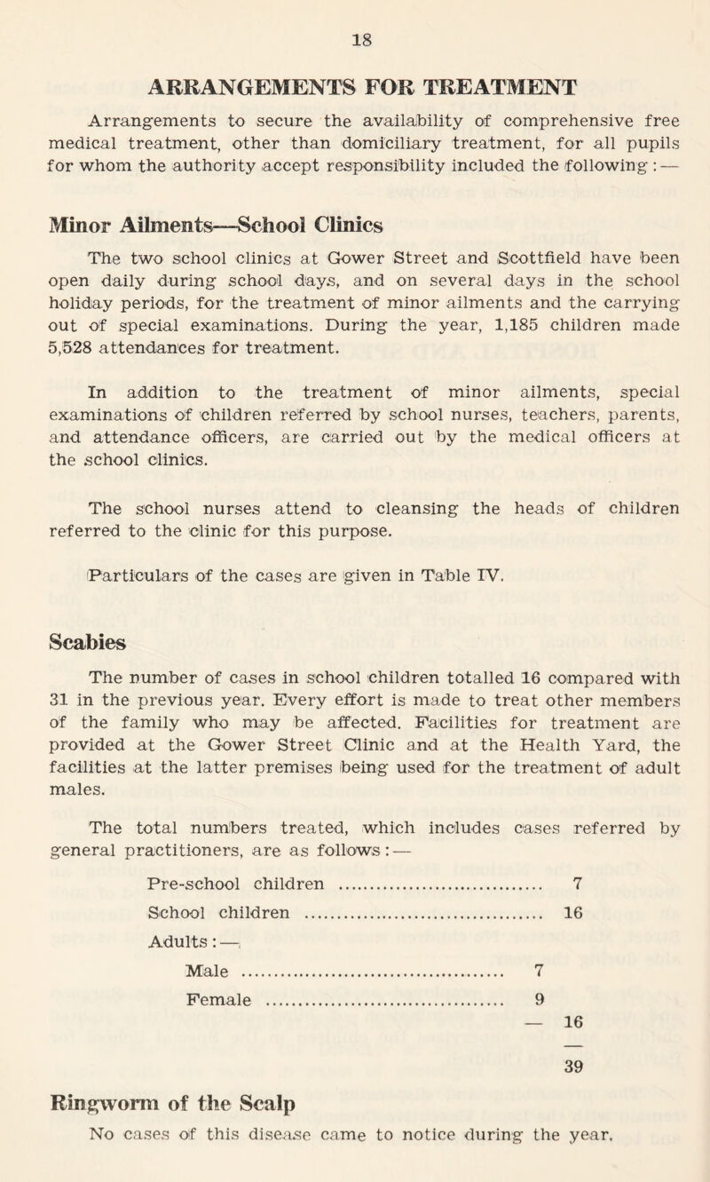 ARRANGEMENTS FOR TREATMENT Arrangements to secure the availability of comprehensive free medical treatment, other than domiciliary treatment, for all pupils for whom the authority accept responsibility included the following : — Minor Ailments—School Clinics The two school clinics at Gower Street and Scottfield have been open daily during school days, and on several days in the school holiday periods, for the treatment of minor ailments and the carrying out of special examinations. During the year, 1,185 children made 5,528 attendances for treatment. In addition to the treatment of minor ailments, special examinations of children referred by school nurses, teachers, parents, and attendance officers, are carried out by the medical officers at the school clinics. The school nurses attend to cleansing the heads of children referred to the clinic for this purpose. (Particulars of the cases are given in Table IV. Scabies The number of cases in school children totalled 16 compared with 31 in the previous year. Every effort is made to treat other members of the family who may be affected. Facilities for treatment are provided at the Gower Street Clinic and at the Health Yard, the facilities at the latter premises being used for the treatment of adult males. The total numbers treated, which includes oases referred by general practitioners, are as follows: — Pre-school children 7 School children 16 Adults: —i Male .. Female 7 9 16 39 Ringworm of the Scalp No cases of this disease came to notice during the year.