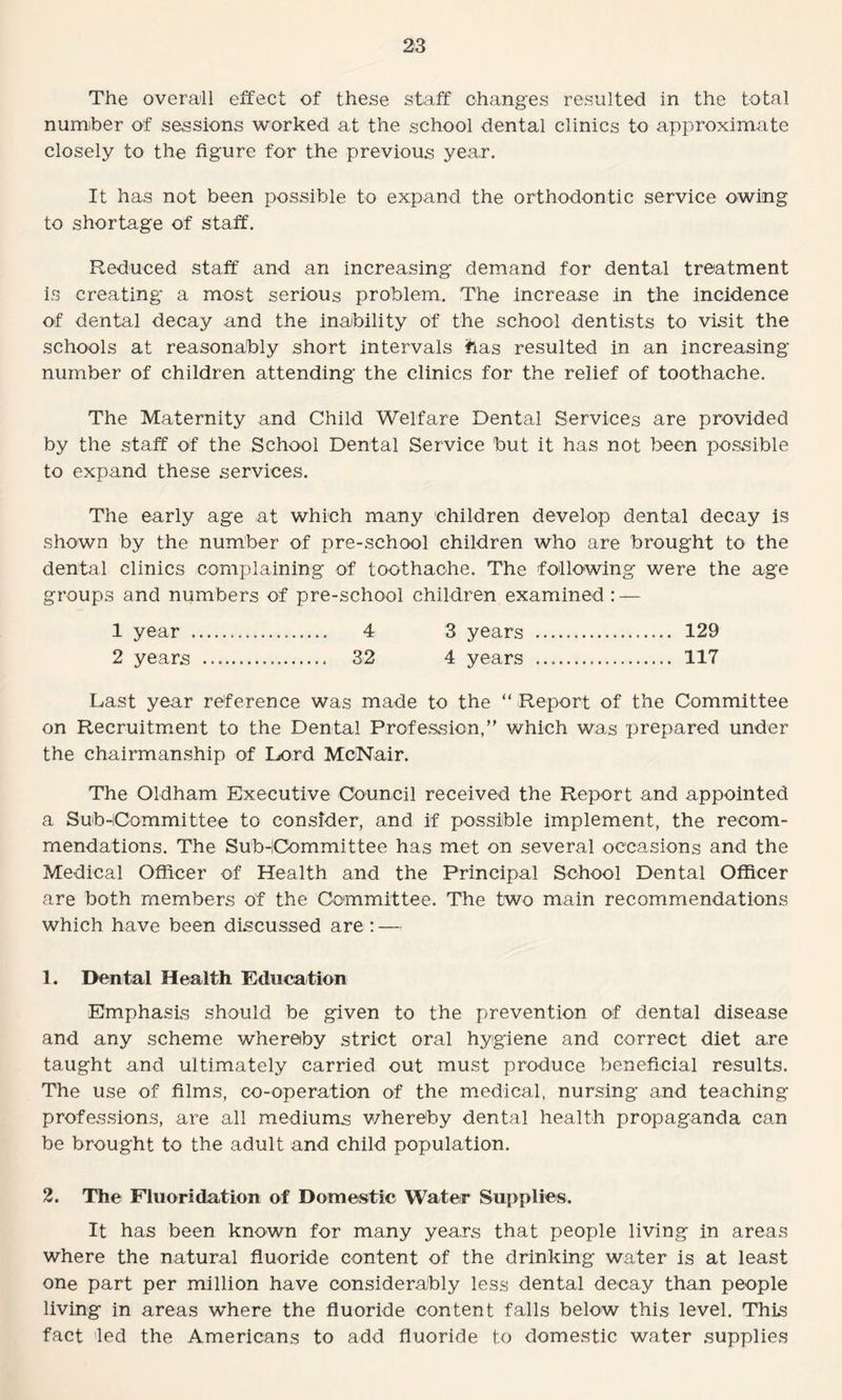 The overall effect of these staff changes resulted in the total number of sessions worked at the school dental clinics to approximate closely to the figure for the previous year. It has not been possible to expand the orthodontic service owing to shortage of staff. Reduced staff and an increasing demand for dental treatment is creating a most serious problem. The increase in the incidence of dental decay and the inability of the school dentists to visit the schools at reasonably short intervals has resulted in an increasing number of children attending the clinics for the relief of toothache. The Maternity and Child Welfare Dental Services are provided by the staff of the School Dental Service but it has not been possible to expand these services. The early age at which many children develop dental decay is shown by the number of pre-school children who are brought to the dental clinics complaining of toothache. The following were the age groups and numbers of pre-school children examined: — 1 year . 4 3 years ... 129 2 years . 32 4 years ... 117 Last year reference was made to the “ Report of the Committee on Recruitment to the Dental Profession,” which was prepared under the chairmanship of Lord McNair. The Oldham Executive Council received the Report and appointed a Sub-iCommittee to consider, and if possible implement, the recom¬ mendations. The Sub-Committee has met on several occasions and the Medical Officer of Health and the Principal School Dental Officer are both members of the Committee. The two main recommendations which have been discussed are : — 1. Dental Health Education Emphasis should be given to the prevention of dental disease and any scheme whereby strict oral hygiene and correct diet are taught and ultimately carried out must produce beneficial results. The use of films, co-operation of the medical, nursing and teaching professions, are all mediums whereby dental health propaganda can be brought to the adult and child population. 2. The Fluoridation of Domestic Water Supplies. It has been known for many years that people living in areas where the natural fluoride content of the drinking water is at least one part per million have considerably less dental decay than people living in areas where the fluoride content falls below this level. This fact led the Americans to add fluoride to domestic water supplies