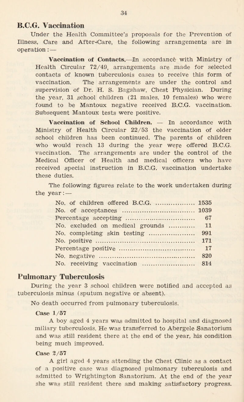 M B.C.G. Vaccination Under the Health Committee’s proposals for the Prevention of Illness, Care and After-Care, the following arrangements are in operation: -— Vaccination of Contacts.—In accordance with Ministry of Health Circular 72/49, arrangements are made for selected contacts of known tuberculosis cases to receive this form of vaccination. The arrangements are under the control and supervision of Dr. H. S. Bags haw, Chest Physician. During the year, ,31 school children (21 males, 10 females) who were found to be Mantoux negative received B.C.G. vaccination. Subsequent Mantoux tests were positive. Vaccination of School Children. — In accordance with Ministry of Health Circular 22/53 the vaccination of older school children has been continued. The parents of children who would reach 13 during the year were offered B.C.G. vaccination. The arrangements are under the control of the Medical Officer of Health and medical officers who have received special instruction in B.C.G. vaccination undertake these duties. The following figures relate to the work undertaken during the year: — No. of children offered B.C.G.. 1535 No. of acceptances . 1039 Percentage accepting . 67 No. excluded on medical grounds . 11 No. completing skin testing . 991 No. positive . 171 Percentage positive . 17 No. negative . 820 No. receiving vaccination . 814 Pulmonary Tuberculosis During the year 3 school children were notified and accepted as tuberculosis minus (sputum negative or absent). No death occurred from pulmonary tuberculosis. Case 1/57 A boy aged 4 years was admitted to hospital and diagnosed miliary tuberculosis. He was transferred to Abergele Sanatorium and was still resident there at the end of the year, his condition being much improved. Case 2/57 A girl aged 4 years attending the Chest Clinic as a contact of a positive case was diagnosed pulmonary tuberculosis and admitted to Wrightington Sanatorium. At the end of the year she was still resident there and making satisfactory progress.