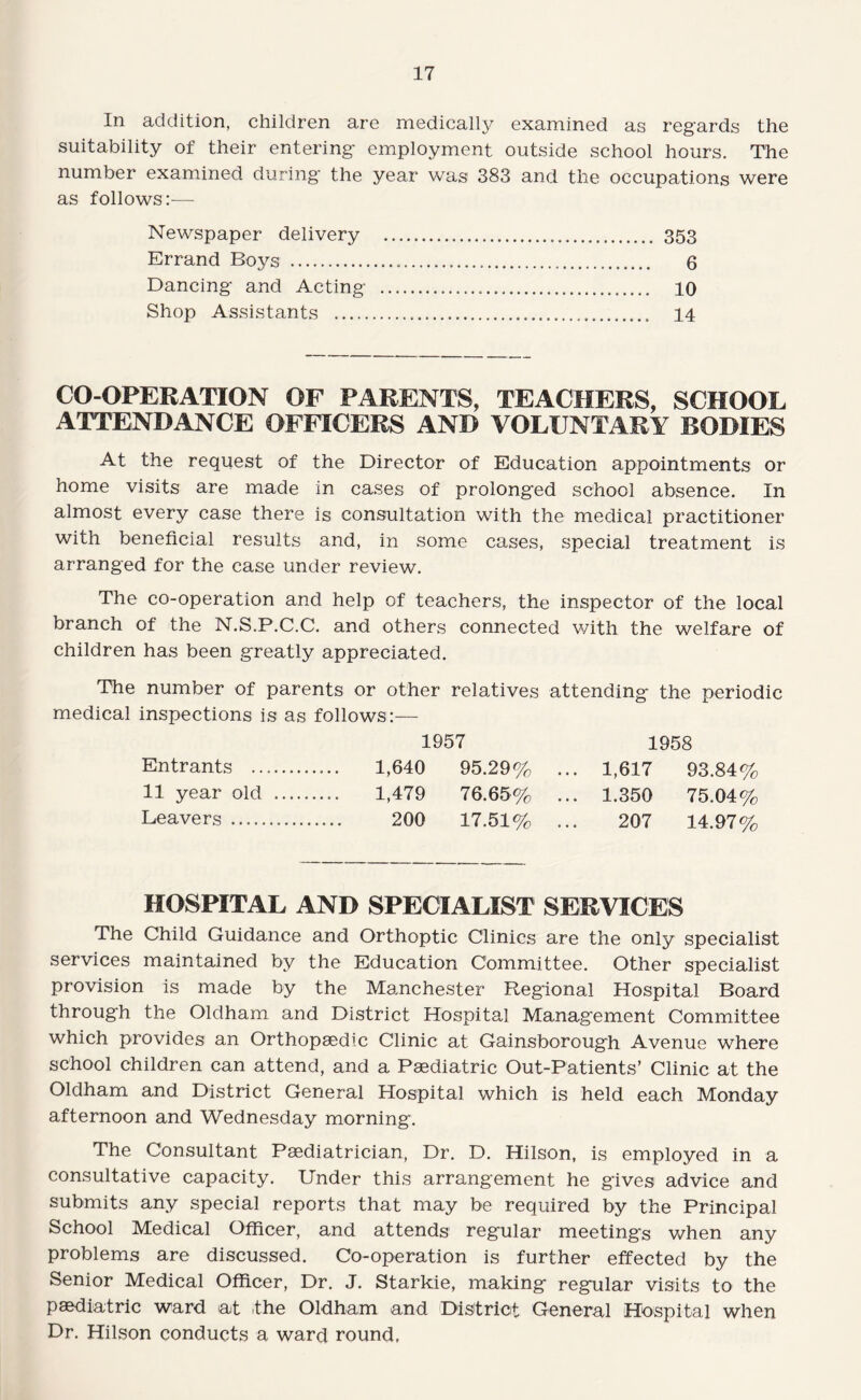 In addition, children are medically examined as regards the suitability of their entering- employment outside school hours. The number examined during the year was 383 and the occupations were as follows:— Newspaper delivery . 353 Errand Boys . 6 Dancing and Acting . 10 Shop Assistants . 14 CO-OPERATION OF PARENTS, TEACHERS, SCHOOL ATTENDANCE OFFICERS AND VOLUNTARY BODIES At the request of the Director of Education appointments or home visits are made in cases of prolonged school absence. In almost every case there is consultation with the medical practitioner with beneficial results and, in some cases, special treatment is arranged for the case under review. The co-operation and help of teachers, the inspector of the local branch of the N.S.P.C.C. and others connected v/ith the welfare of children has been greatly appreciated. The number of parents or other relatives attending the periodic medical inspections is as follows:— 1957 1958 Entrants . 1,640 95.29% ... 1,617 93.84% 11 year old . 1,479 76.65% ... 1.350 75.04% Leavers . 200 17.51% ... 207 14.97% HOSPITAL AND SPECIALIST SERVICES The Child Guidance and Orthoptic Clinics are the only specialist services maintained by the Education Committee. Other specialist provision is made by the Manchester Regional Hospital Board through the Oldham and District Hospital Management Committee which provides an Orthopaedic Clinic at Gainsborough Avenue where school children can attend, and a Paediatric Out-Patients’ Clinic at the Oldham and District General Hospital which is held each Monday afternoon and Wednesday morning. The Consultant Paediatrician, Dr. D. Hilson, is employed in a consultative capacity. Under this arrangement he gives advice and submits any special reports that may be required by the Principal School Medical Officer, and attends regular meetings when any problems are discussed. Co-operation is further effected by the Senior Medical Officer, Dr. J. Starkie, making regular visits to the paediatric ward at the Oldham and District General Hospital when Dr. Hilson conducts a ward round.