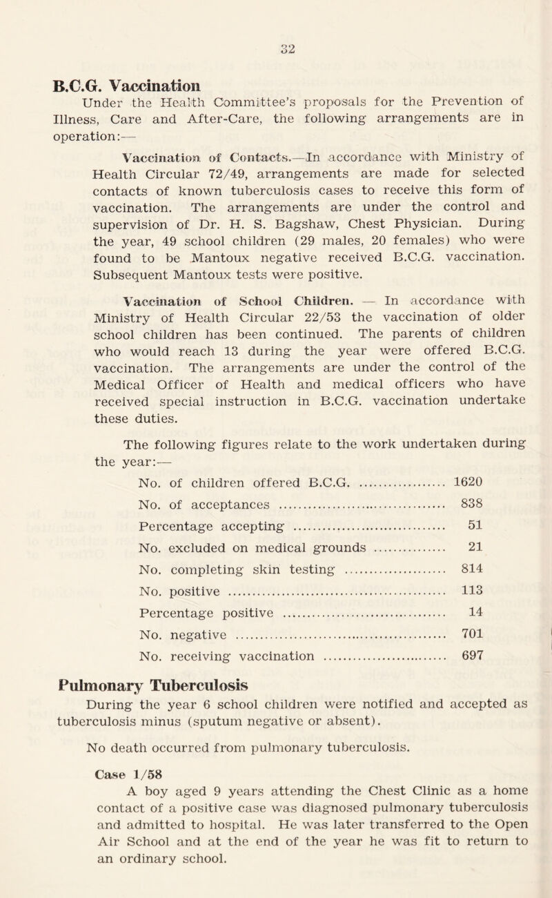 B.C.G. Vaccination Under the Health Committee’s proposals for the Prevention of Illness, Care and After-Care, the following arrangements are in operation:— Vaccination of Contacts.—In accordance with Ministry of Health Circular 72/49, arrangements are made for selected contacts of known tuberculosis cases to receive this form of vaccination. The arrangements are under the control and supervision of Dr. H. S, Bagshaw, Chest Physician. During the year, 49 school children (29 males, 20 females) who were found to be Mantoux negative received B.C.G. vaccination. Subsequent Mantoux tests were positive. Vaccination of School Children. — In accordance with Ministry of Health Circular 22/53 the vaccination of older school children has been continued. The parents of children who would reach 13 during the year were offered B.C.G. vaccination. The arrangements are under the control of the Medical Officer of Health and medical officers who have received special instruction in B.C.G. vaccination undertake these duties. The following figures relate to the work undertaken during the year:^— No. of children offered B.C.G. 1620 No. of acceptances . 838 Percentage accepting . 51 No. excluded on medical grounds . 21 No. completing skin testing . 814 No. positive . 113 Percentage positive . 14 No. negative . 701 No. receiving vaccination . 697 Pulmonary Tuberculosis During the year 6 school children were notified and accepted as tuberculosis minus (sputum negative or absent). No death occurred from pulmonary tuberculosis. Case 1/58 A boy aged 9 years attending the Chest Clinic as a home contact of a positive case was diagnosed pulmonary tuberculosis and admitted to hospital. He was later transferred to the Open Air School and at the end of the year he was fit to return to an ordinary school.