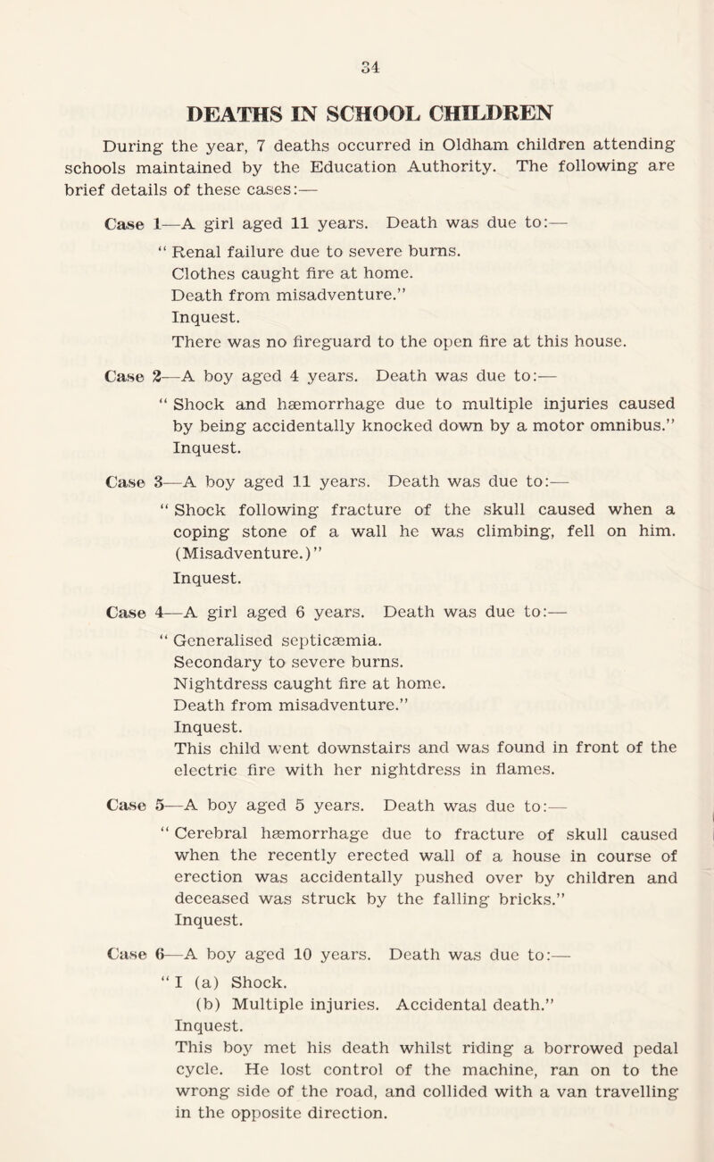 DEATHS IN SCHOOL CHILDREN During the year, 7 deaths occurred in Oldham children attending schools maintained by the Education Authority. The following are brief details of these cases:— Case 1—A girl aged 11 years. Death was due to:— “ Renal failure due to severe bums. Clothes caught fire at home. Death from misadventure.” Inquest. There was no fireguard to the open fire at this house. Case 2—A boy aged 4 years. Death was due to:— Shock and haemorrhage due to multiple injuries caused by being accidentally knocked down by a motor omnibus.” Inquest. Case 3—A boy aged 11 years. Death was due to:— ” Shock following fracture of the skull caused when a coping stone of a wall he was climbing, fell on him. (Misadventure.)” Inquest. Case 4—A girl aged 6 years. Death was due to:— ” Generalised septicaemia. Secondary to severe burns. Nightdress caught fire at home. Death from misadventure.” Inquest. This child went downstairs and was found in front of the electric fire with her nightdress in flames. Case 5—A boy aged 5 years. Death was due to:— “ Cerebral haemorrhage due to fracture of skull caused when the recently erected wall of a house in course of erection was accidentally pushed over by children and deceased was struck by the falling bricks.” Inquest. Case 6—A boy aged 10 years. Death was due to:— “I (a) Shock. (b) Multiple injuries. Accidental death.” Inquest. This boy met his death whilst riding a borrowed pedal cycle. He lost control of the machine, ran on to the wrong side of the road, and collided with a van travelling in the opposite direction.