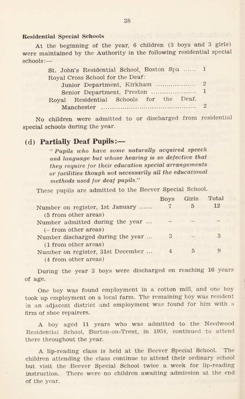 Residential Special Schools At the beginning of the year, 6 children (3 boys and 3 girls) were maintained by the Authority in the following residential special schools:— St. John’s Residential School, Boston Spa . 1 Royal Cross School for the Deaf: Junior Department, Kirkham . 2 Senior Department, Preston . 1 Royal Residential Schools for the Deaf, Manchester ... 2 No children were admitted to or discharged from residential special schools during the year. (d) Partially Deaf Pupils:— Pupils who have some naturally acquired speech and language hut whose hearing is so defective that they require for their education special arrangements or facilities though not necessarily all the educational methods used for deaf pupils.” These pupils are admitted to the Beever Special School. Boys Girls Total Number on register, 1st January . 7 5 12 (5 from other areas) Number admitted during the year ... — — — (- from other areas) Number discharged during the year ... 3 3 (1 from other areas) Number on register, 31st December ... 4 5 9 (4 from other areas) During the year 3 boys were discharged on reaching 16 years age. One boy was found employment in a cotton mill, and one boy took up employment on a local farm. The remaining boy was resident in an adjacent district and employment was found for him with a firm of shoe repairers. A boy aged 11 years who was admitted to the Needwood Residential School, Burton-on-iTrent, in 1954, continued to attend there throughout the year. A lip-reading class is held at the Beever Special School. The children attending the class continue to attend their ordinary school but visit the Beever Special School twice a week for lip-reading instruction. There were no children awaiting admission at the end of the year.