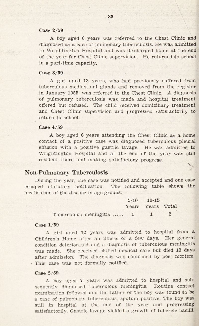Case 2/59 A boy aged 6 years was referred to the Chest Clinic and diagnosed as a case of pulmonary tuberculosis. He was admitted to Wrightington Hospital and was discharged home at the end of the year for Chest Clinic supervision. He returned to school in a part-time capacity. Case 8/59 A girl aged 13 years, who had pre\dously suffered from tuberculous mediastinal glands and removed from the register in January 1955, was referred to the Chest Clinic. A diagnosis of pulmonary tuberculosis was made and hospital treatment offered but refused. The child received domiciliary treatment and Chest Clinic supervision and progressed satisfactorily to return to school. Case 4/59 A boy aged 6 years attending the Chest Clinic as a home contact of a positive case was diagnosed tuberculous pleural effusion with a positive gastric lavage. He v»^as admitted to Wrightington Hospital and at the end of the year was still resident there and making satisfactory progress. V Non-PuLmonarj^ Tuberculosis During the year, one case was notified and accepted and one case escaped statutory notification. The following table shows the localisation of the disease in age groups:— 5-10 10-15 Years Years Total Tuberculous meningitis . 112 Case 1/59 A girl aged 12 years was admitted to hospital from a Children’s Home after an illness of a few days. Her general condition deteriorated and a diagnosis of tuberculous meningitis was made. She received skilled medical care but died 13 days after admission. Tlie diagnosis was confirmed by post mortem. - This case was not formally notified. Case 2/59 A boy aged 7 years was admitted to hospital and sub¬ sequently diagnosed tuberculous meningitis. Routine contact examination followed and the father of the boy was found to be a case of pulmonary tuberculosis, sputum positive. The boy was still in hospital at the end of the year and progressing satisfactorily. Gastric lavage yielded a growth of tubercle bacilli.