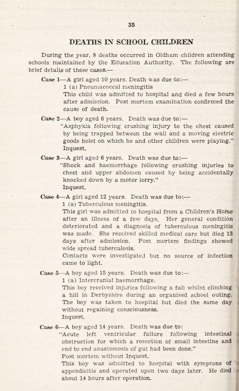 DEATHS IN SCHOOL CHILDREN During the year, 8 deaths occurred in Oldham children attending schools maintained by the Education Authority. The following are brief details of these cases.— Case 1—A girl aged 10 years. Death was due to:— 1 (a) Pneumacoccal meningitis This child w’as admitted to hospital and died a few hours after admission. Post mortem examination confirmed the cause of death. Case 2—A boy aged 6 years. Death was due to:— “Asphyxia following crushing injury to the chest caused by being trapped betw^een the wail and a moving electric goods hoist on which he and other children were playing.” Inquest. Case S—A girl aged 6 years. Death was due to:— “Shock and haemorrhage followung crushing injuries to chest and upper abdomen caused by being accidentally knocked down by a motor lorry.” Inquest. Case 4—A girl aged 12 years. Death was due to:— 1 (a) Tuberculous meningitis. This girl was admitted to hospital from a Children’s Home after an illness of a few days. Her general condition deteriorated and a diagnosis of tuberculous meningitis was made. She received skilled medical care but died 13 days after admission. Post mortem findings showed wide spread tuberculosis. Contacts w^ere investigated but no source of infection i came to light. Case 5—A boy aged 15 years. Death was due to:— 1 (a) Intercranial haemorrhage. I' This boy received injuries followung a fall whilst climbing *i| a hill in Derbyshire during an organised school outing. ; The boy was taken to hospital but died the same day < without regaining consciousness. Inquest. Case 6—A boy aged 14 years. Death was due to: “Acute left ventricular failure following intestinal j obstruction for w’hich a resection of small intestine and ) end to end anastomosis of gut had been done.” Post mortem wuthout Inquest. This boy w’as admitted to hospital with symptons of ’ c appendicitis and operated upon two days later. He died )e about 14 hours after operation.